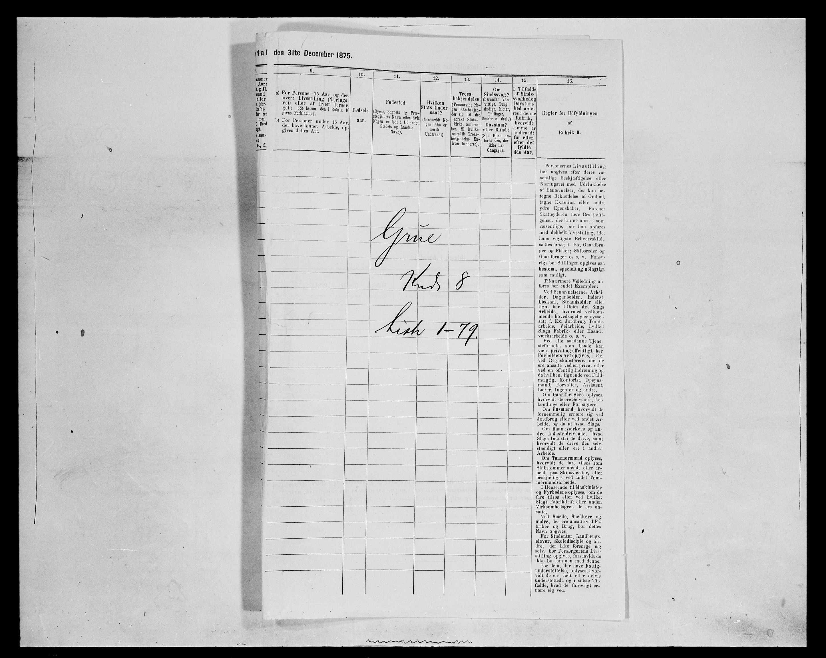 SAH, 1875 census for 0423P Grue, 1875, p. 1404