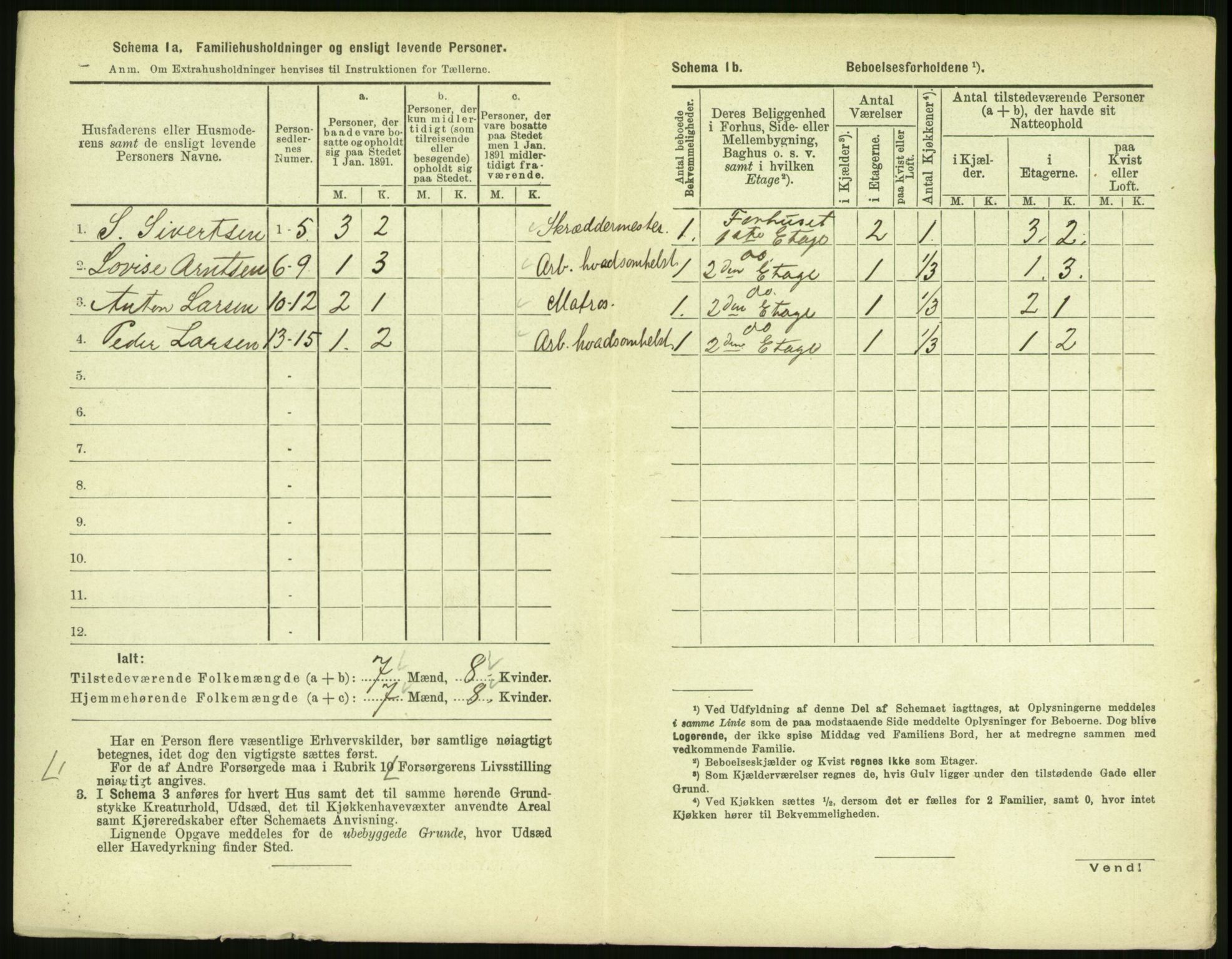 RA, 1891 census for 1701 Levanger, 1891, p. 505