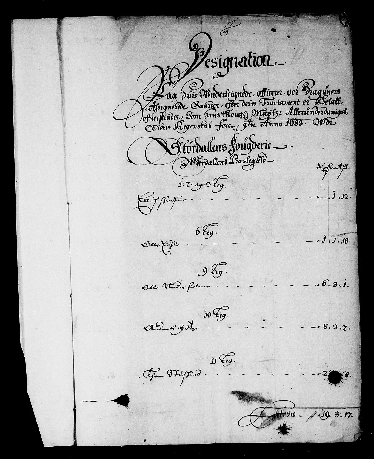 Rentekammeret inntil 1814, Reviderte regnskaper, Stiftamtstueregnskaper, Trondheim stiftamt og Nordland amt, AV/RA-EA-6044/R/Rg/L0071: Trondheim stiftamt og Nordland amt, 1683