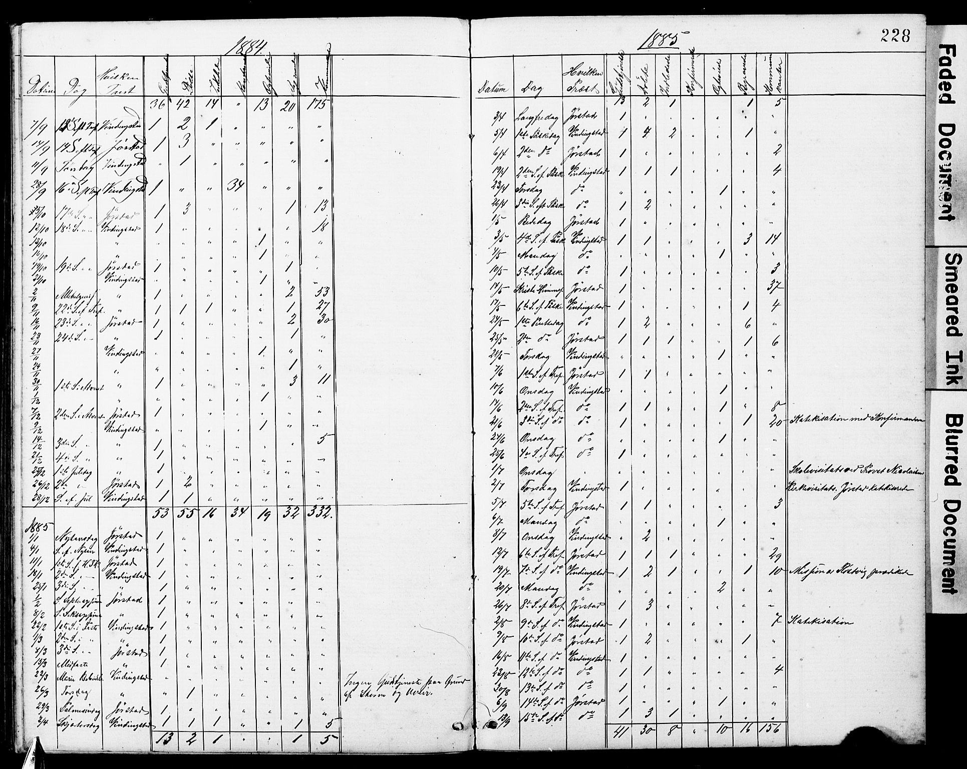 Ministerialprotokoller, klokkerbøker og fødselsregistre - Sør-Trøndelag, SAT/A-1456/634/L0541: Parish register (copy) no. 634C03, 1874-1891, p. 228