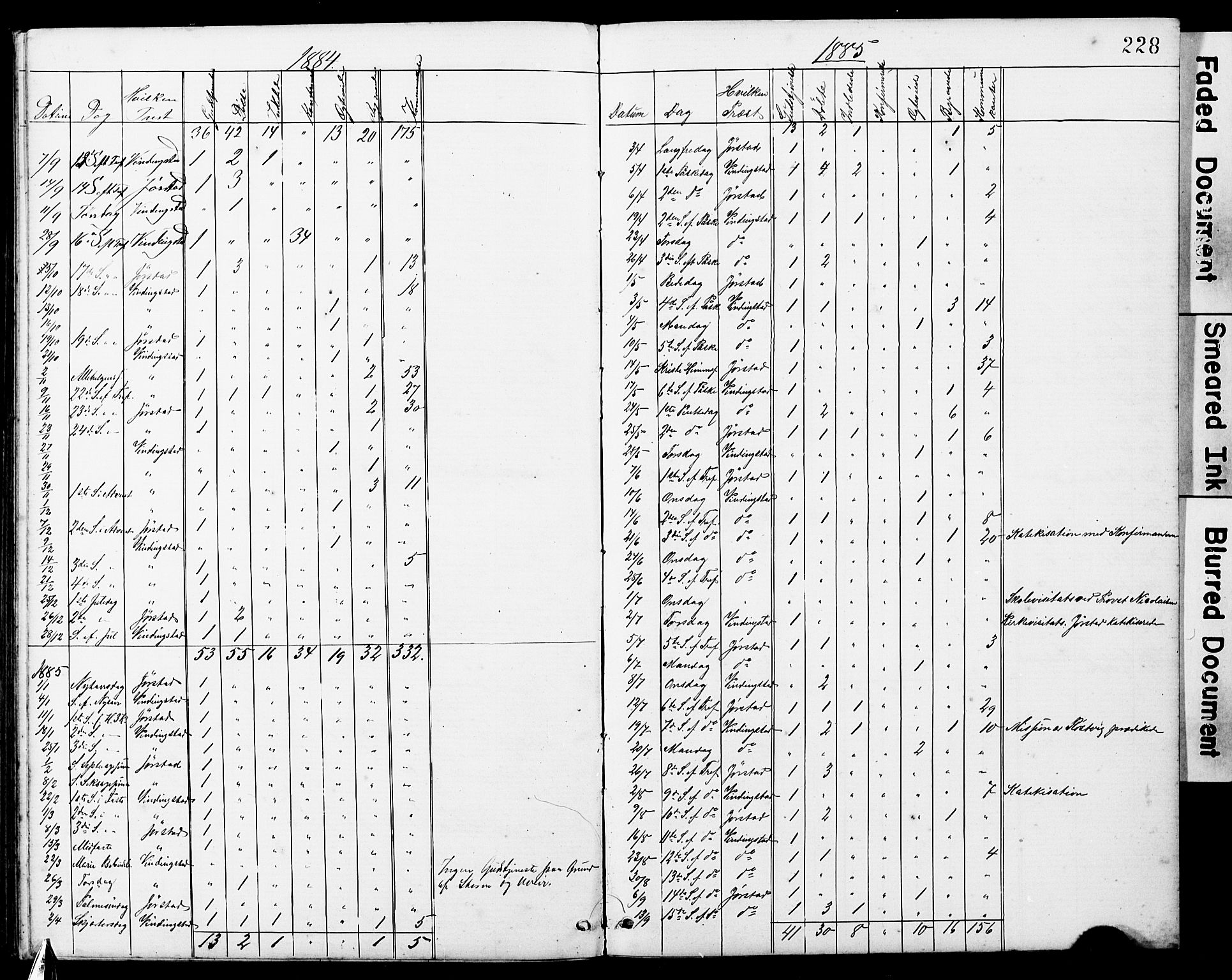 Ministerialprotokoller, klokkerbøker og fødselsregistre - Sør-Trøndelag, AV/SAT-A-1456/634/L0541: Parish register (copy) no. 634C03, 1874-1891, p. 228