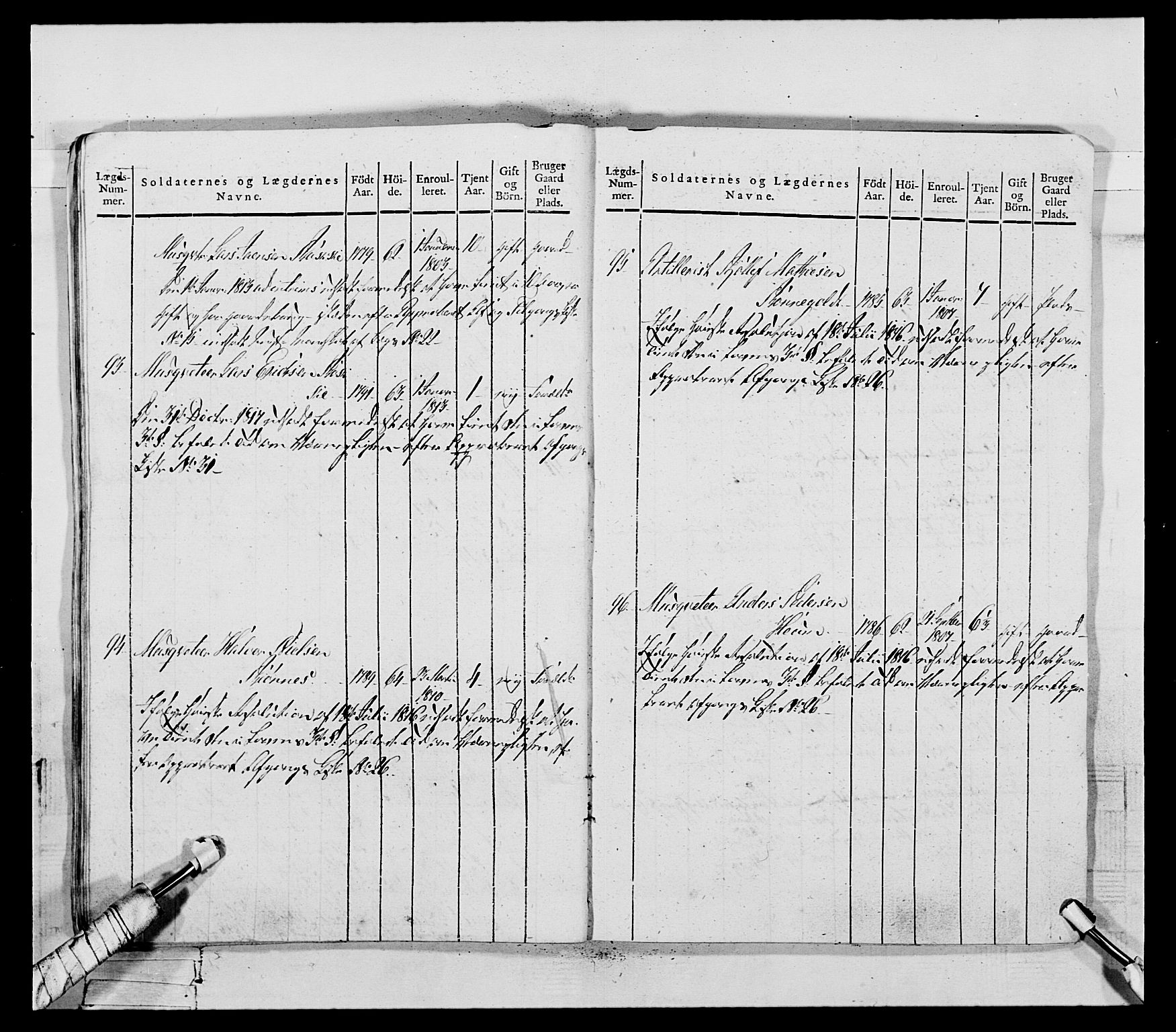 Generalitets- og kommissariatskollegiet, Det kongelige norske kommissariatskollegium, AV/RA-EA-5420/E/Eh/L0118: Telemarkske nasjonale infanteriregiment, 1814, p. 293