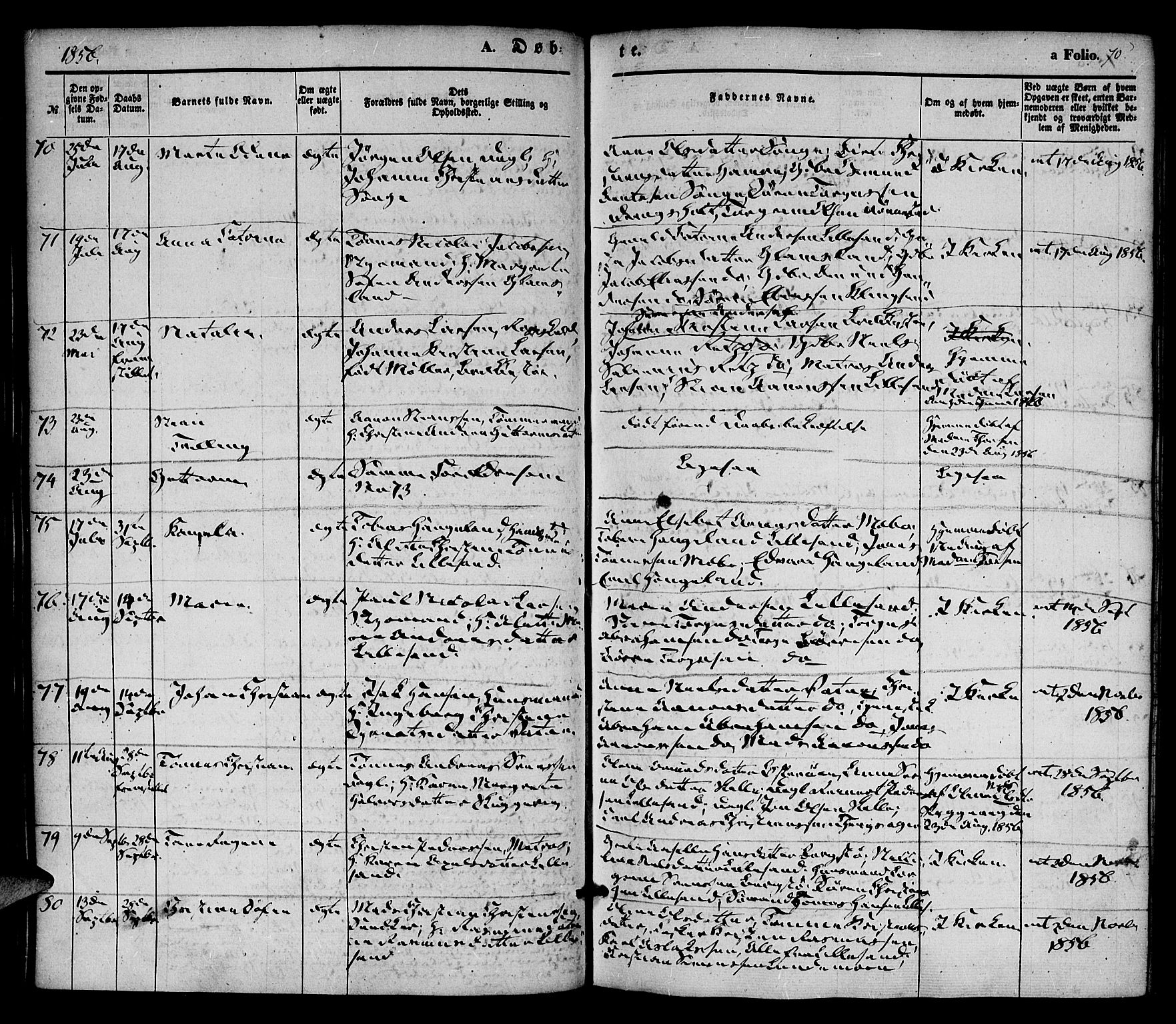 Vestre Moland sokneprestkontor, AV/SAK-1111-0046/F/Fa/Fab/L0006: Parish register (official) no. A 6, 1850-1858, p. 70