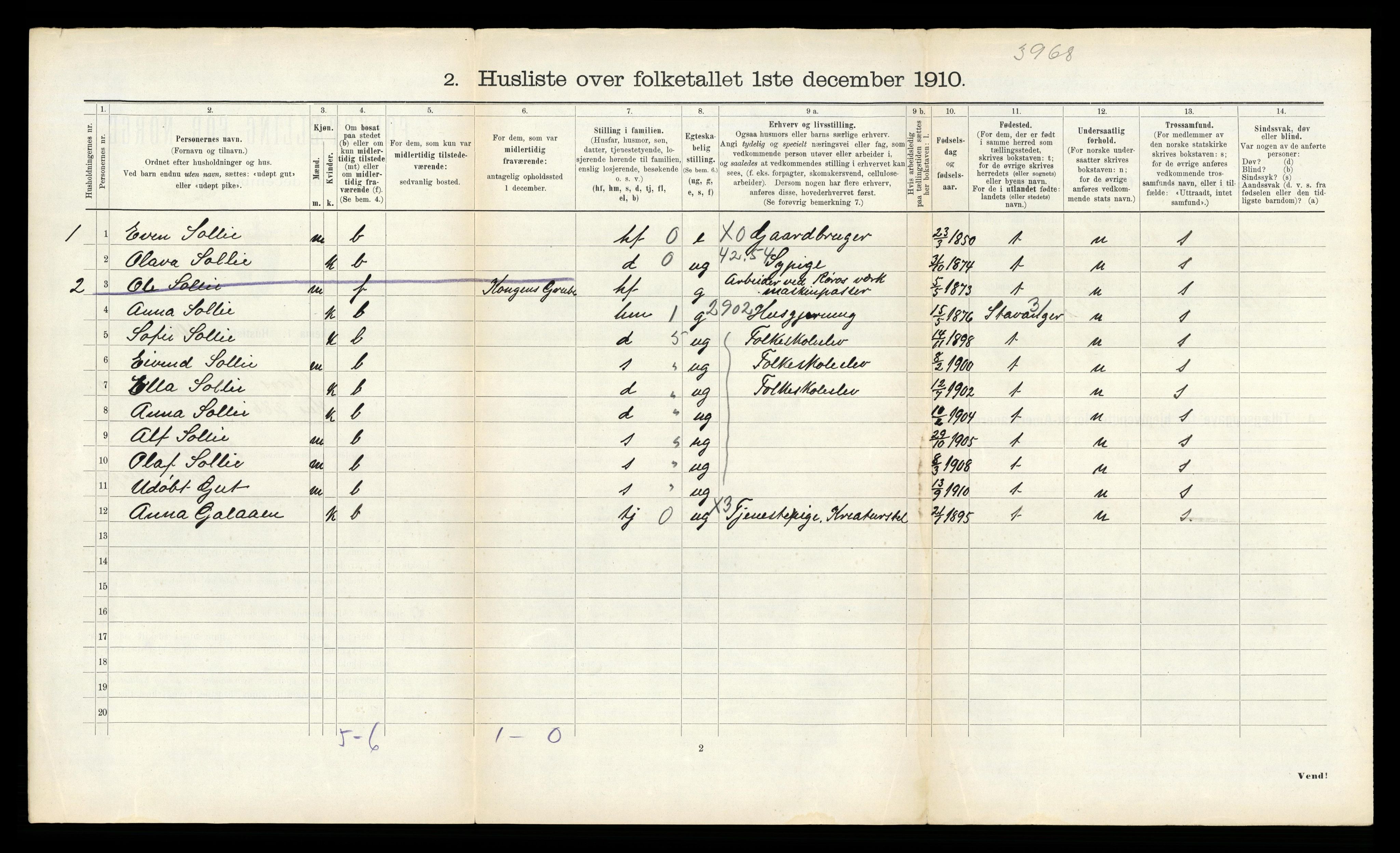 RA, 1910 census for Røros, 1910, p. 1392