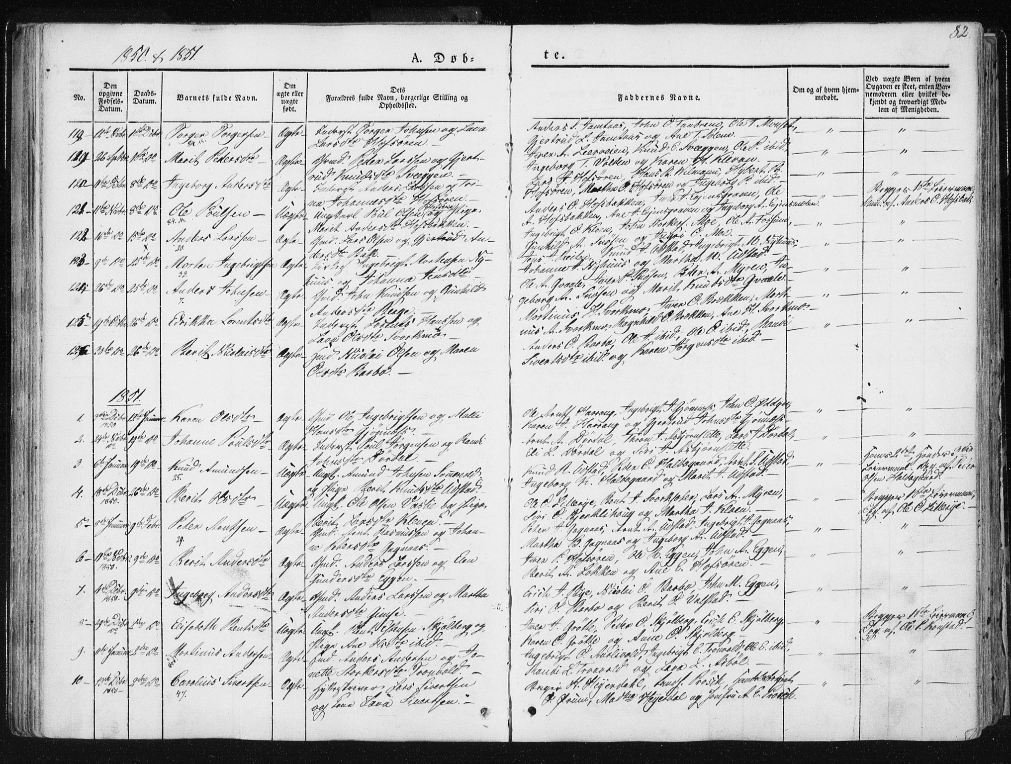 Ministerialprotokoller, klokkerbøker og fødselsregistre - Sør-Trøndelag, SAT/A-1456/668/L0805: Parish register (official) no. 668A05, 1840-1853, p. 82