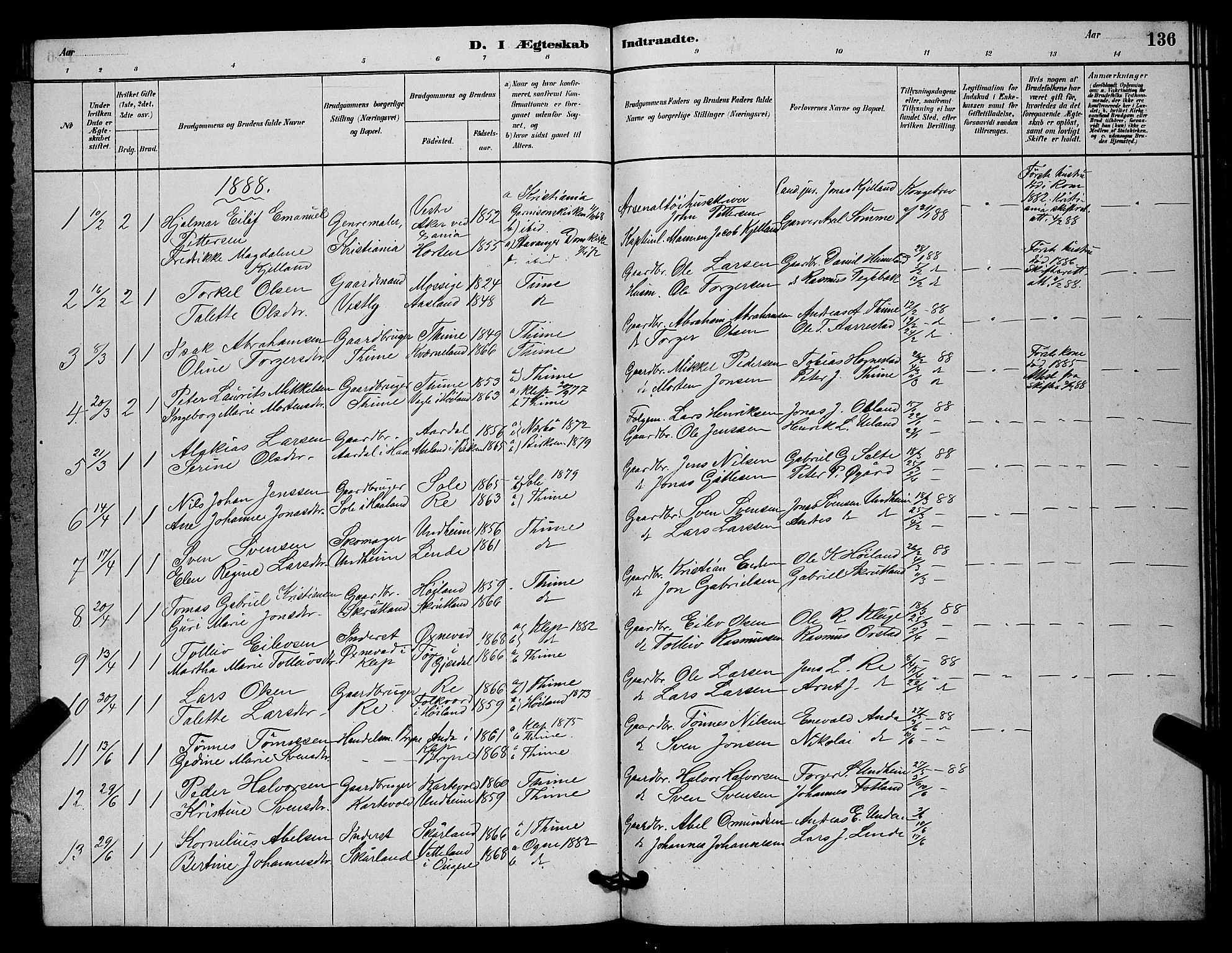 Lye sokneprestkontor, SAST/A-101794/001/30BB/L0006: Parish register (copy) no. B 6, 1879-1888, p. 136