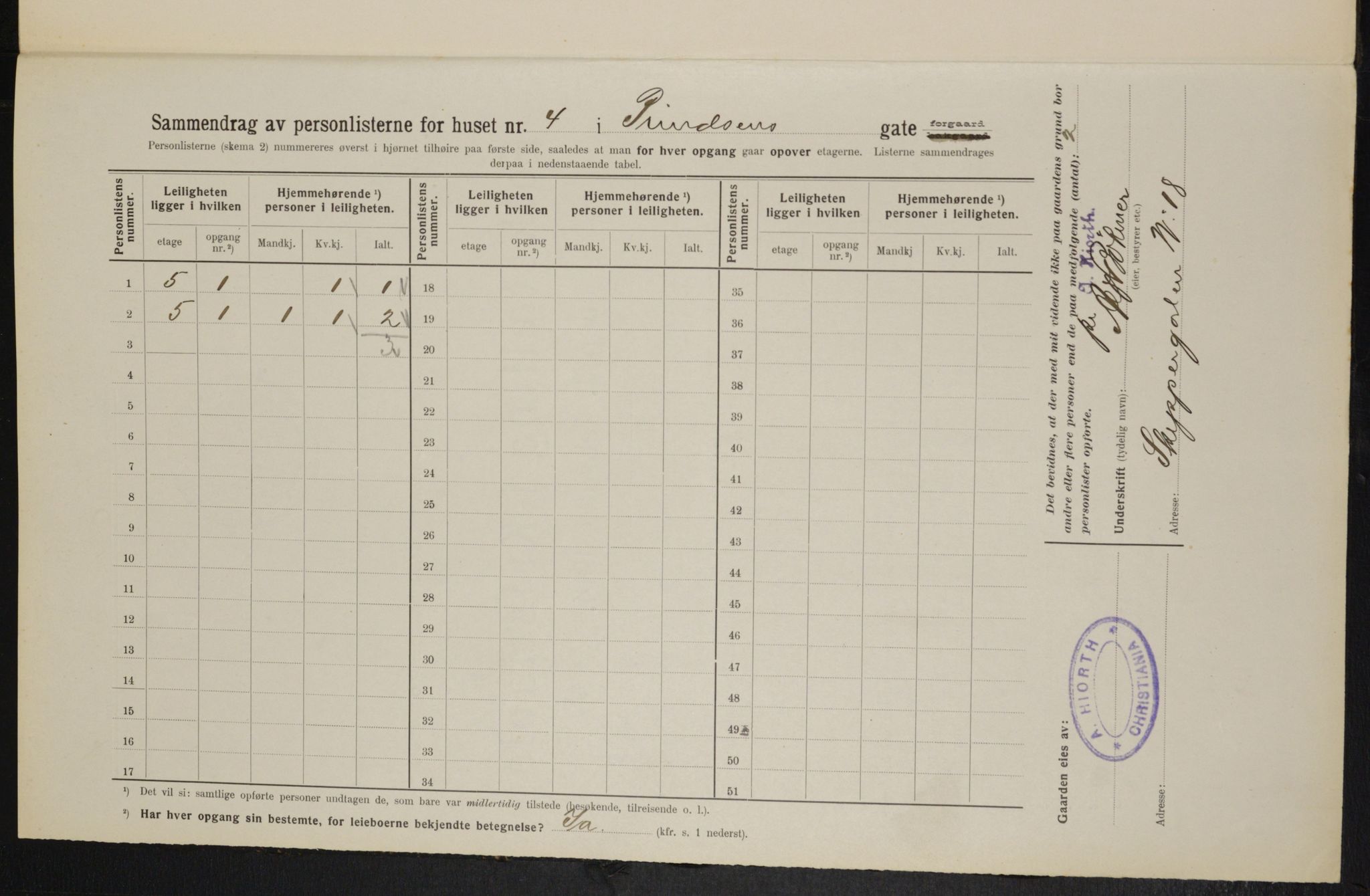 OBA, Municipal Census 1914 for Kristiania, 1914, p. 81272