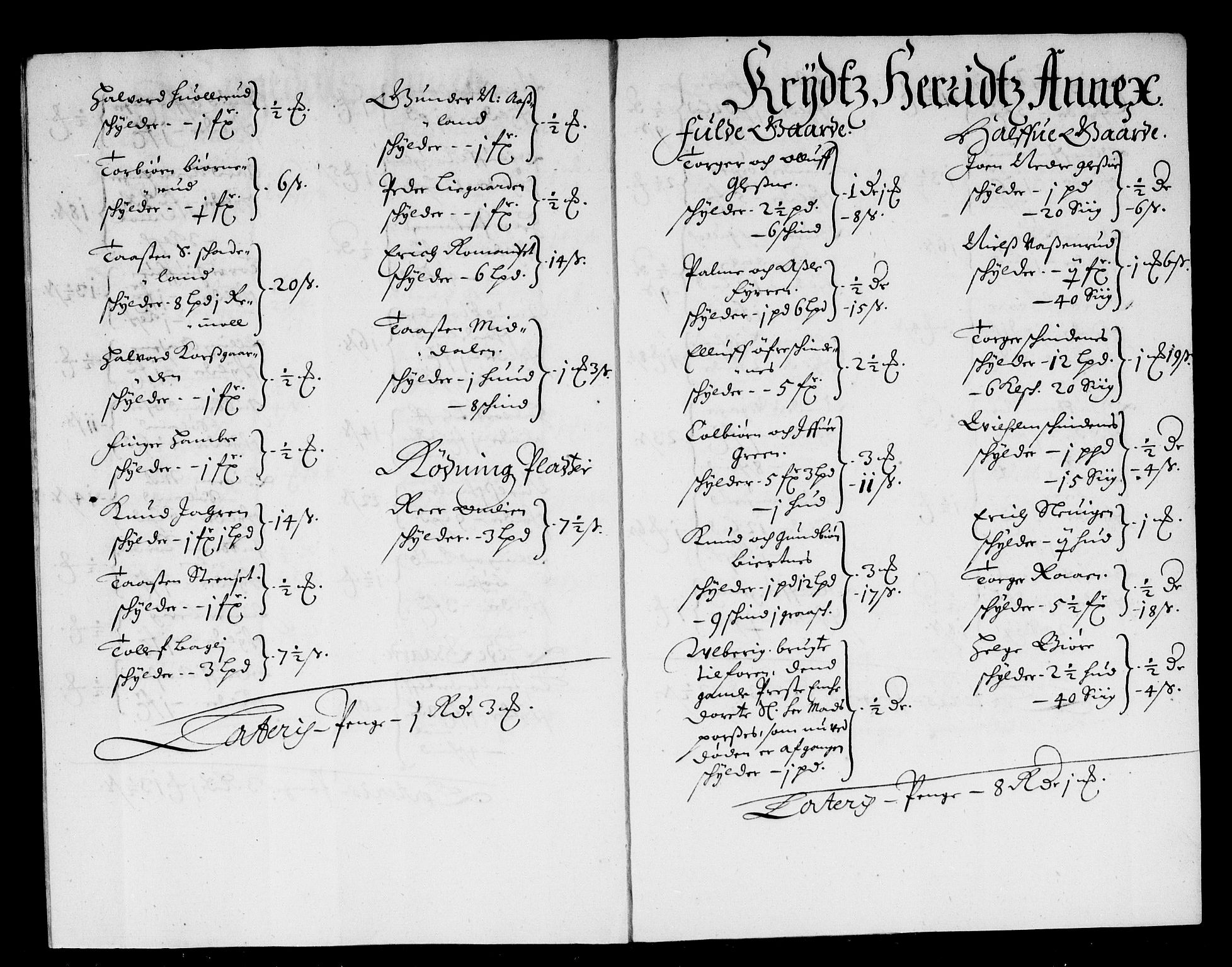 Rentekammeret inntil 1814, Reviderte regnskaper, Stiftamtstueregnskaper, Landkommissariatet på Akershus og Akershus stiftamt, AV/RA-EA-5869/R/Rb/L0066: Akershus stiftamt, 1668-1669