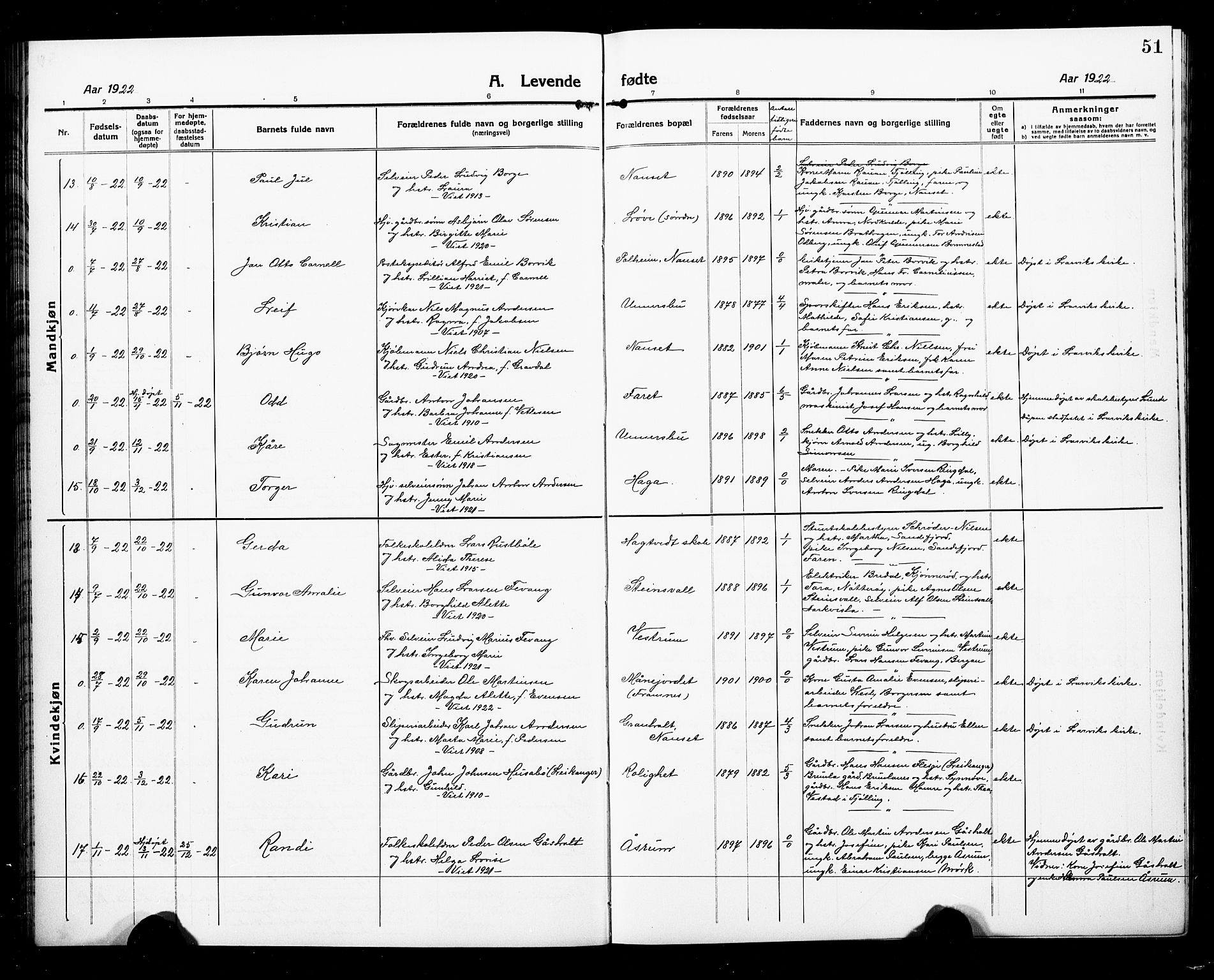 Hedrum kirkebøker, AV/SAKO-A-344/G/Ga/L0005: Parish register (copy) no. I 5, 1916-1930, p. 51