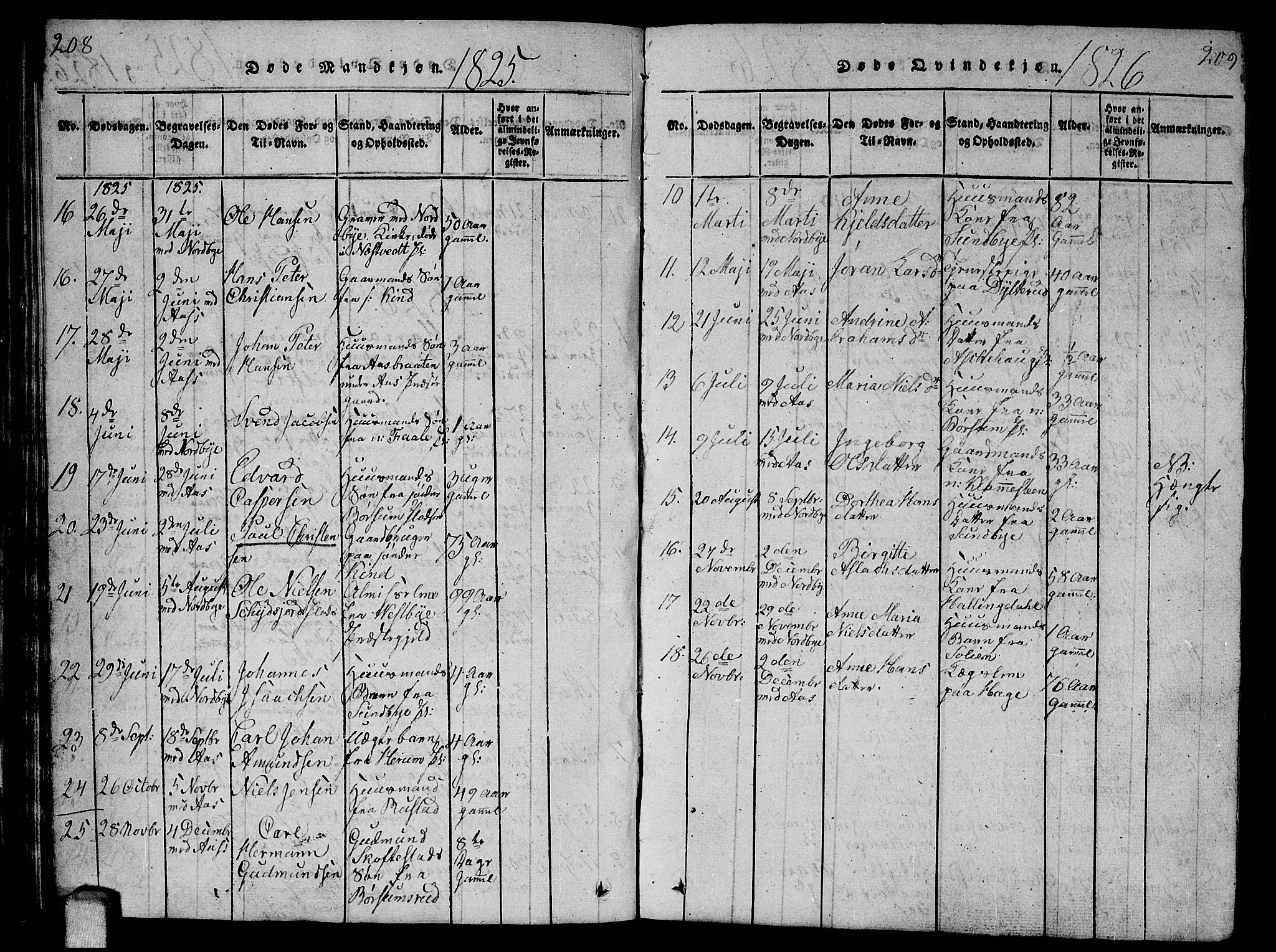 Ås prestekontor Kirkebøker, SAO/A-10894/G/Ga/L0002: Parish register (copy) no. I 2, 1820-1836, p. 208-209