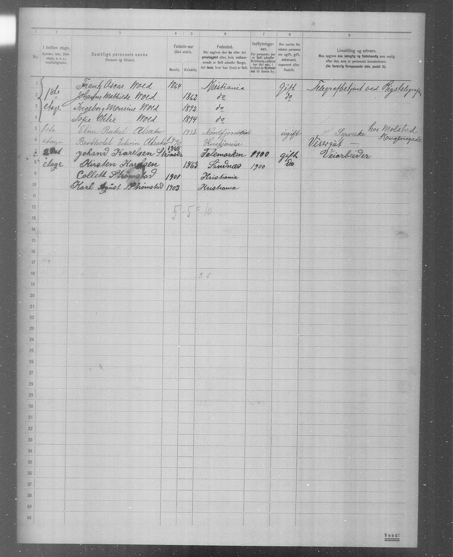 OBA, Municipal Census 1904 for Kristiania, 1904, p. 5032