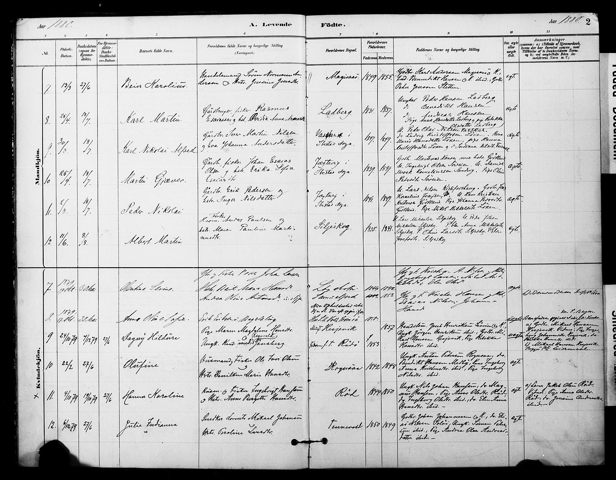 Ibestad sokneprestembete, AV/SATØ-S-0077/H/Ha/Haa/L0014kirke: Parish register (official) no. 14, 1880-1887, p. 2