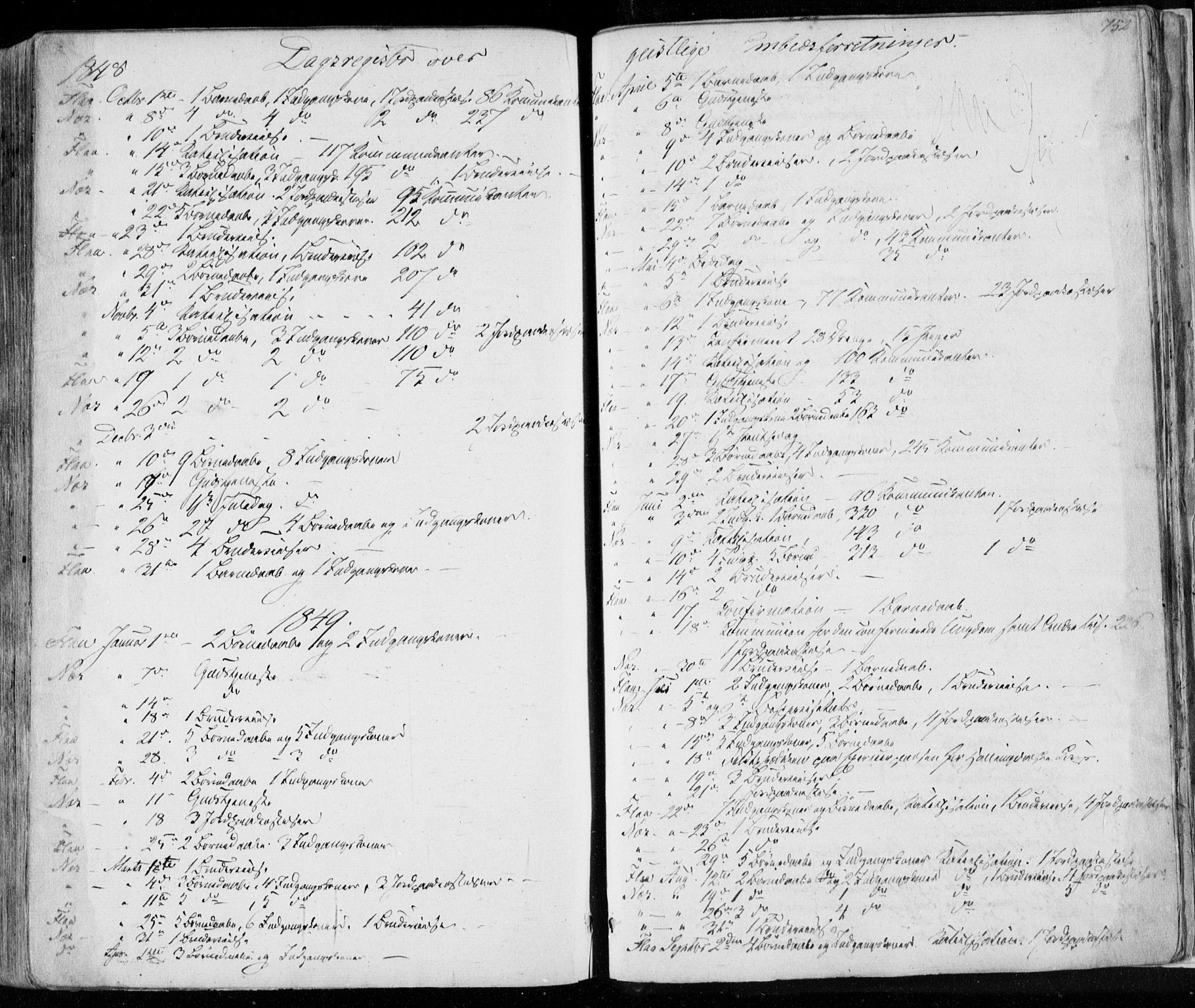 Nes kirkebøker, SAKO/A-236/F/Fa/L0009: Parish register (official) no. 9, 1834-1863, p. 752