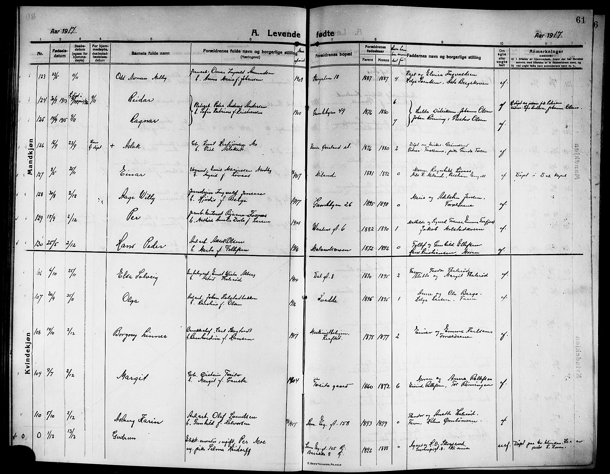 Rjukan kirkebøker, AV/SAKO-A-294/G/Ga/L0002: Parish register (copy) no. 2, 1913-1920, p. 61