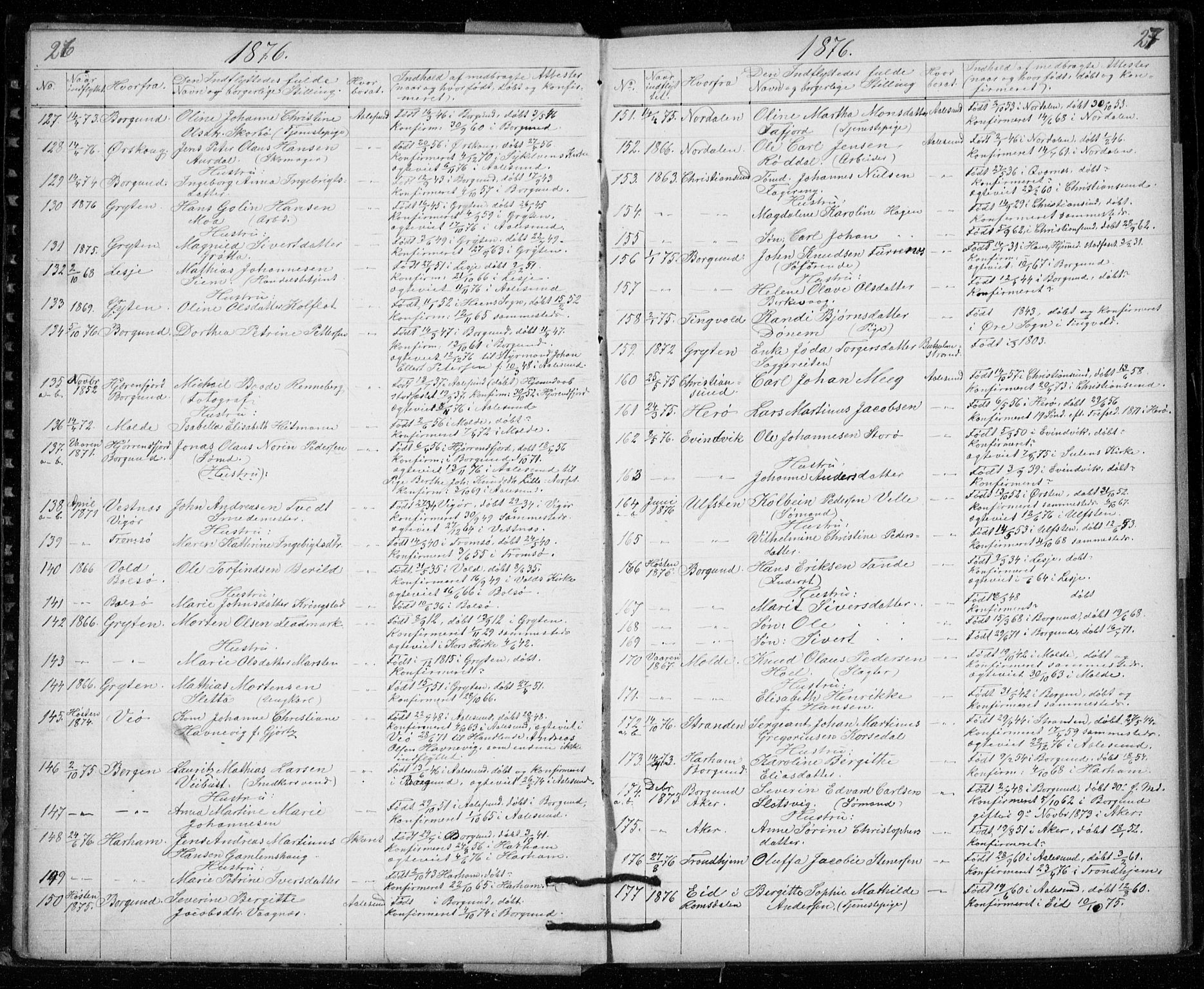 Ministerialprotokoller, klokkerbøker og fødselsregistre - Møre og Romsdal, AV/SAT-A-1454/529/L0481: Parish register (copy) no. 529C18, 1873-1898, p. 26-27