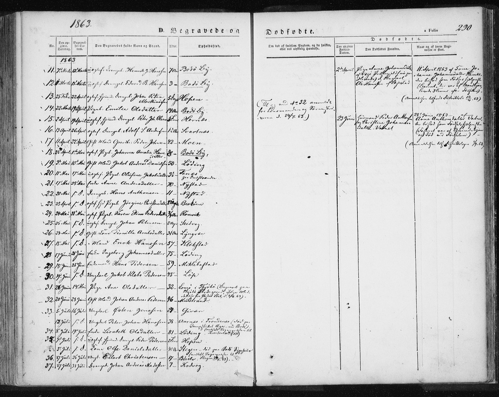 Ministerialprotokoller, klokkerbøker og fødselsregistre - Nordland, AV/SAT-A-1459/801/L0007: Parish register (official) no. 801A07, 1845-1863, p. 290