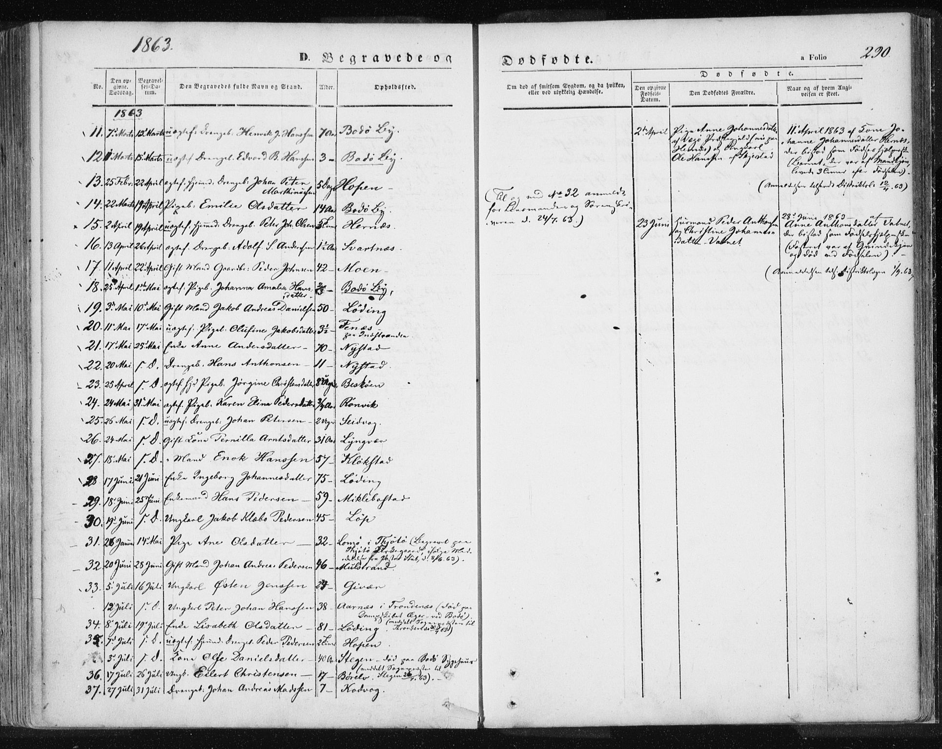 Ministerialprotokoller, klokkerbøker og fødselsregistre - Nordland, SAT/A-1459/801/L0007: Parish register (official) no. 801A07, 1845-1863, p. 290