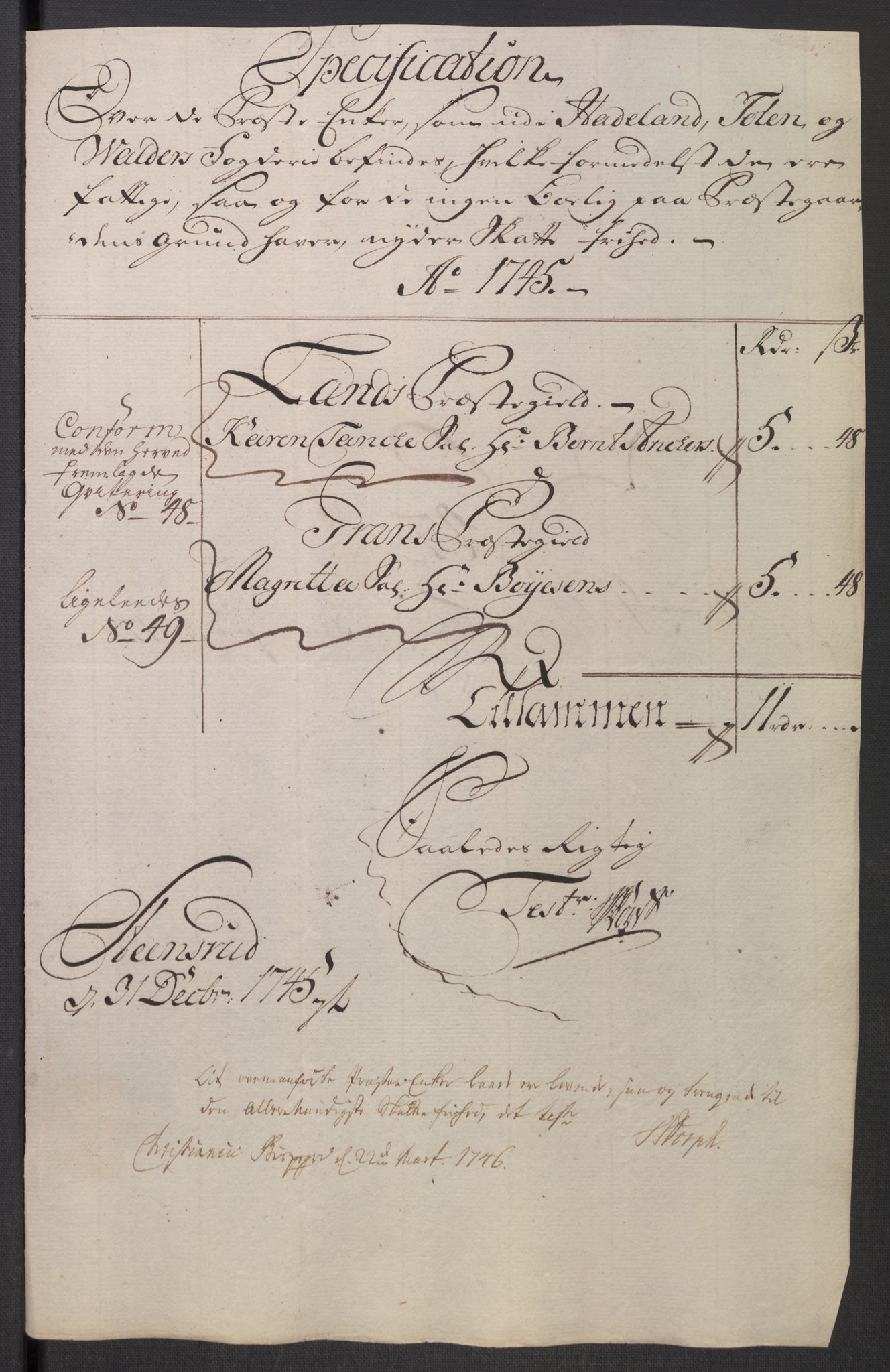 Rentekammeret inntil 1814, Reviderte regnskaper, Fogderegnskap, AV/RA-EA-4092/R18/L1345: Fogderegnskap Hadeland, Toten og Valdres, 1745-1746, p. 250