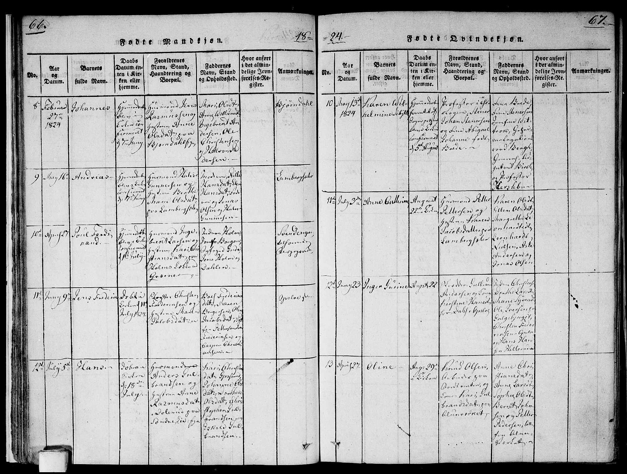 Gamlebyen prestekontor Kirkebøker, AV/SAO-A-10884/F/Fa/L0002: Parish register (official) no. 2, 1817-1829, p. 66-67