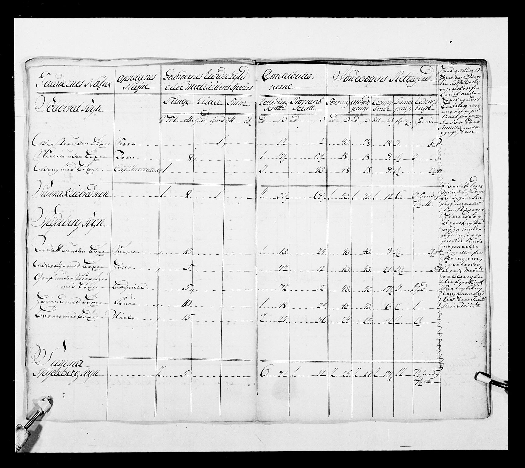 Stattholderembetet 1572-1771, AV/RA-EA-2870/Ek/L0038/0001: Jordebøker o.a. 1720-1728 vedkommende krongodset: / Krongods i Akershus bispedømme og Kristiansand bispedømme, 1720-1722, p. 47