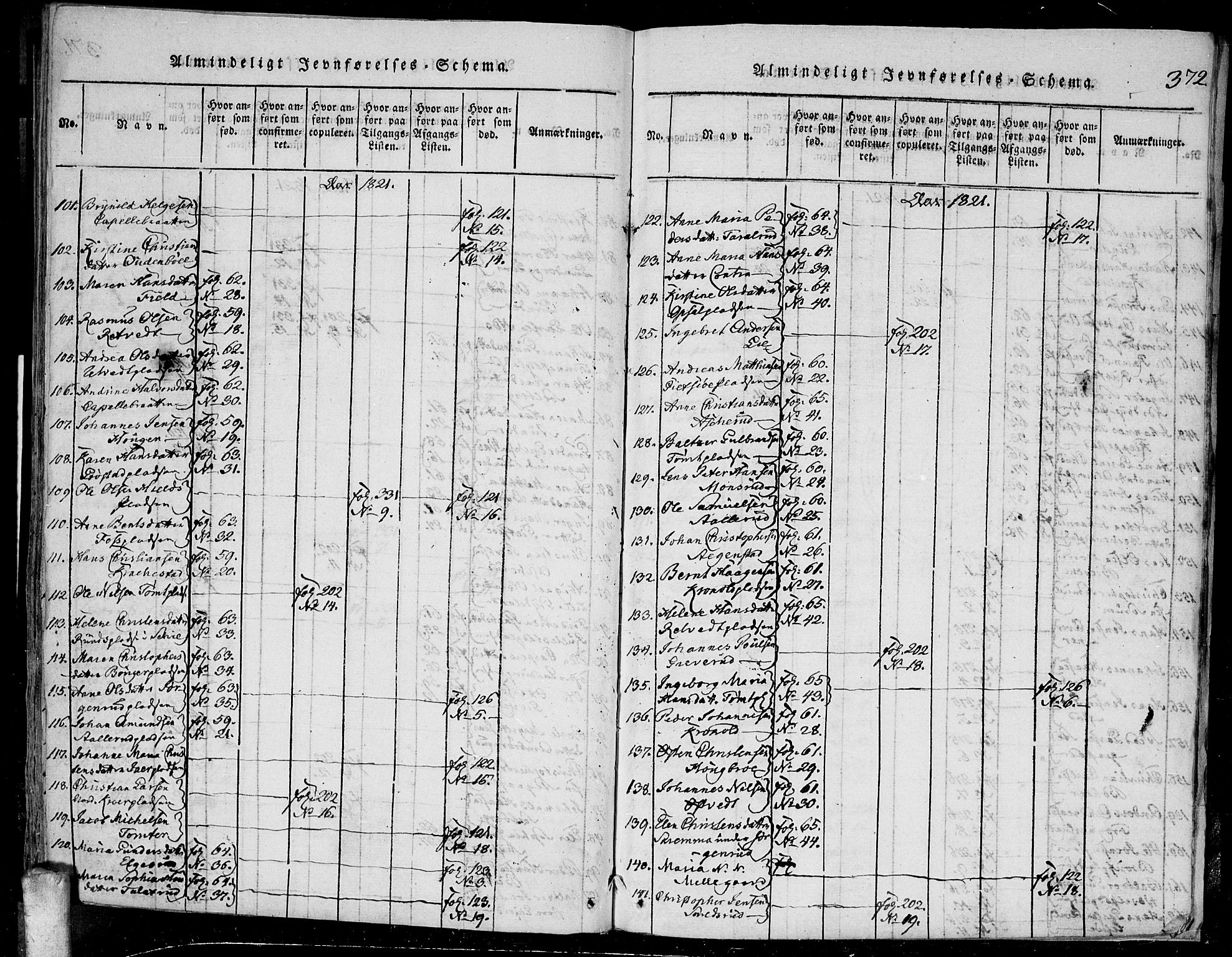 Kråkstad prestekontor Kirkebøker, AV/SAO-A-10125a/F/Fa/L0003: Parish register (official) no. I 3, 1813-1824, p. 372