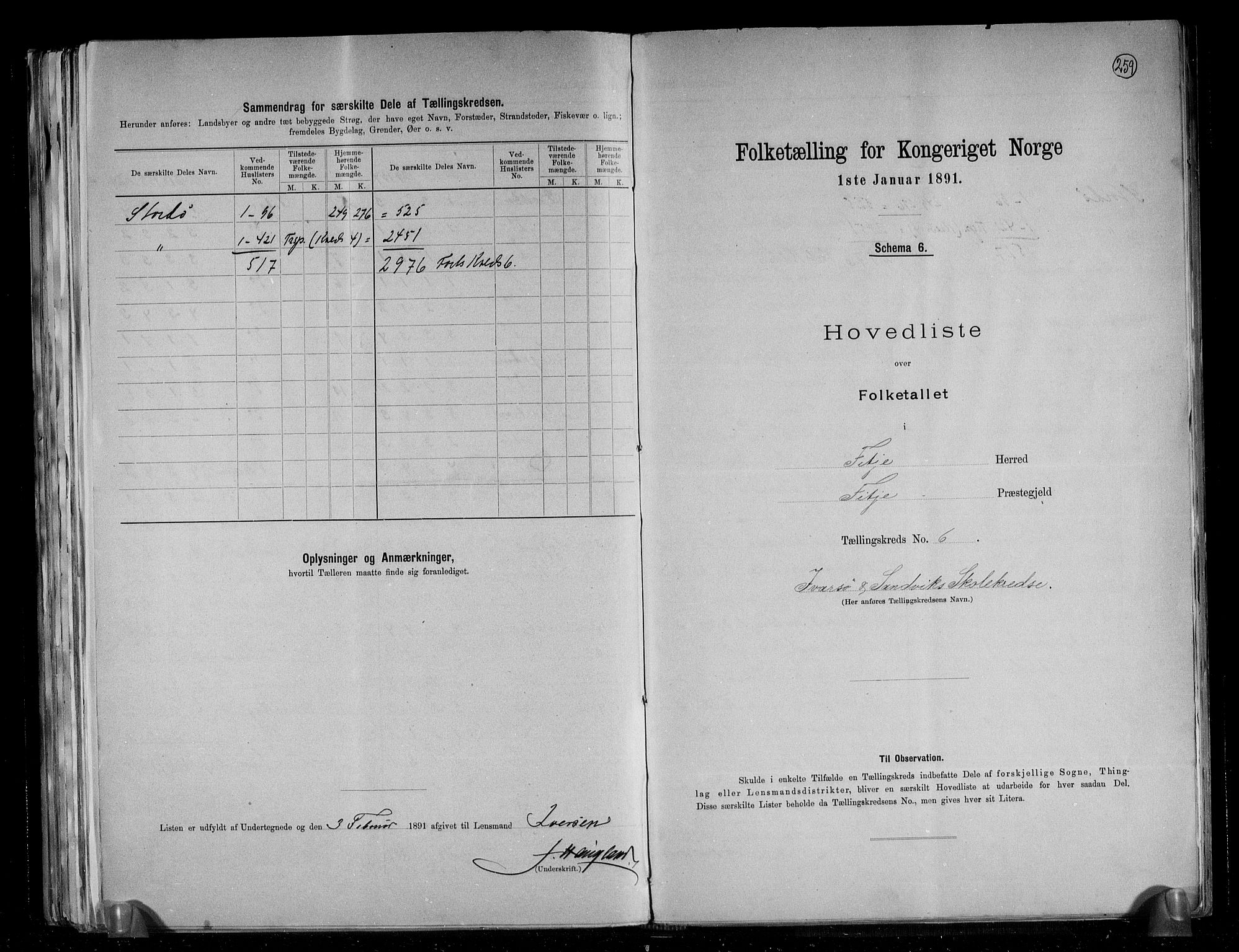 RA, 1891 census for 1222 Fitjar, 1891, p. 14