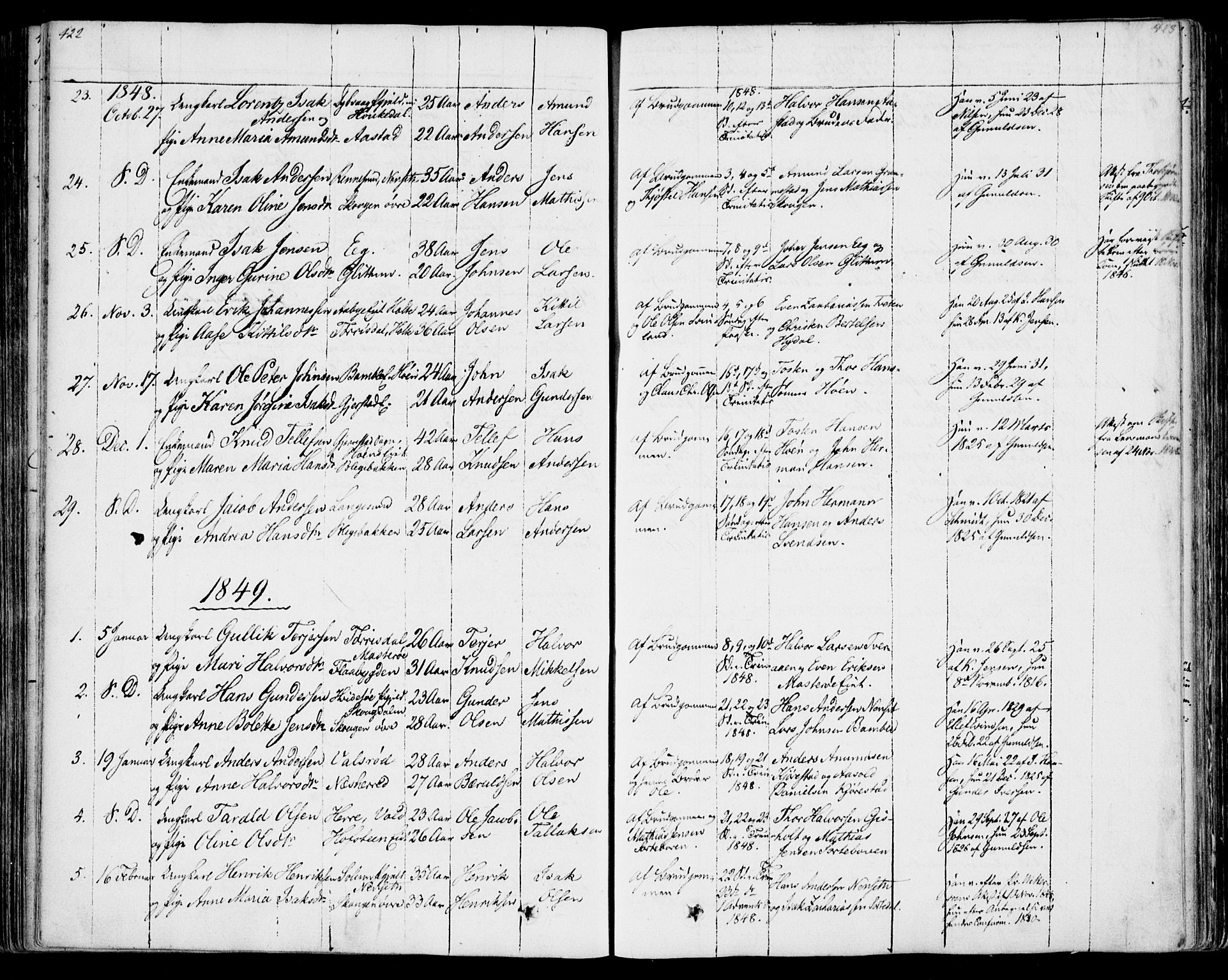Bamble kirkebøker, SAKO/A-253/F/Fa/L0004: Parish register (official) no. I 4, 1834-1853, p. 422-423