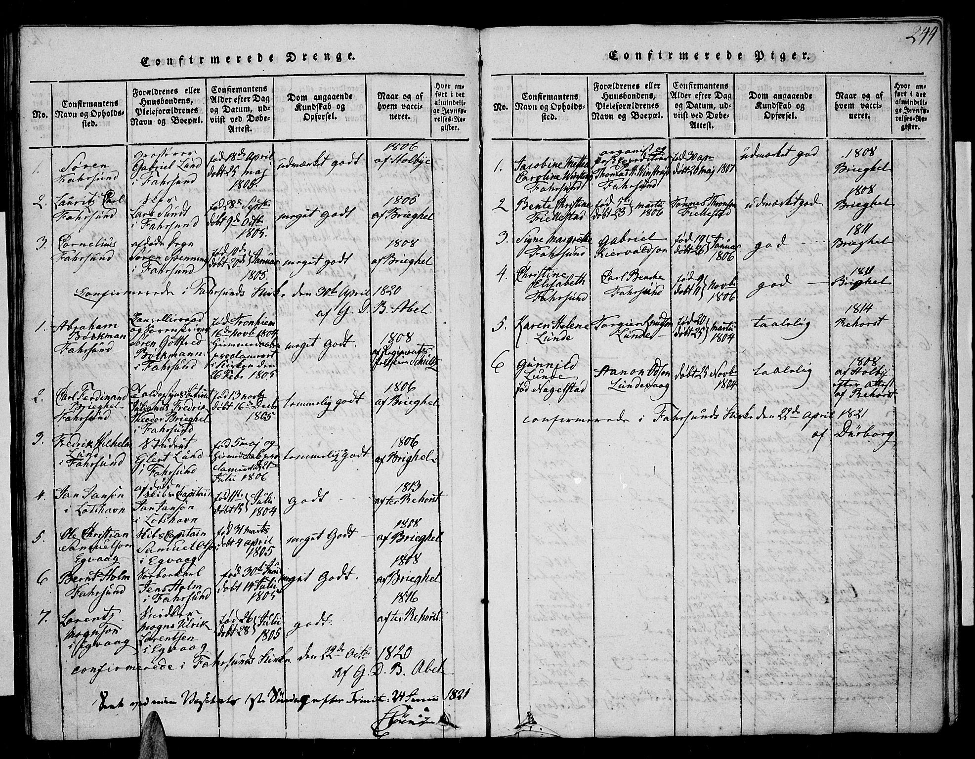 Farsund sokneprestkontor, AV/SAK-1111-0009/F/Fa/L0002: Parish register (official) no. A 2, 1815-1836, p. 244