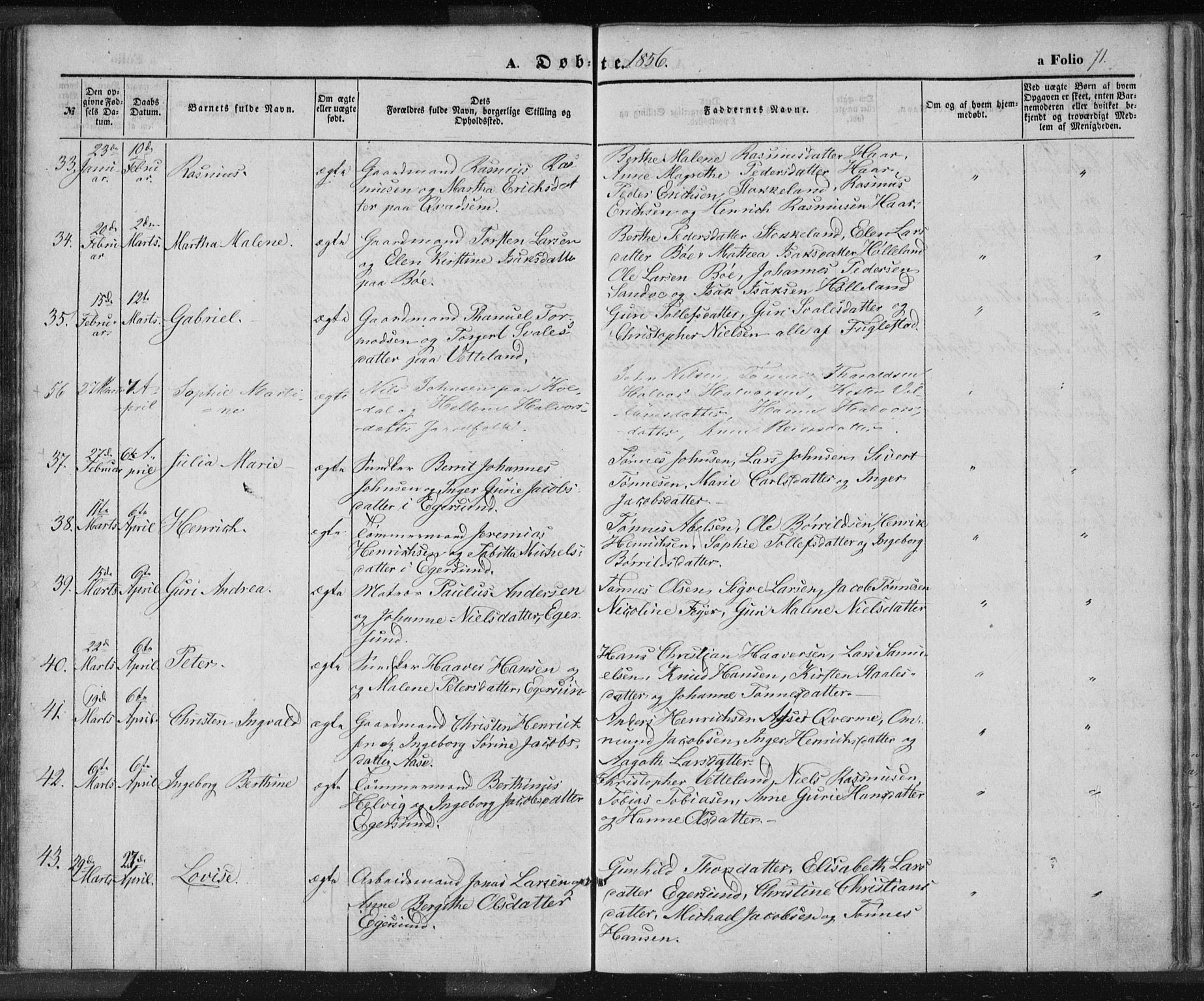 Eigersund sokneprestkontor, AV/SAST-A-101807/S08/L0012: Parish register (official) no. A 12.1, 1850-1865, p. 71