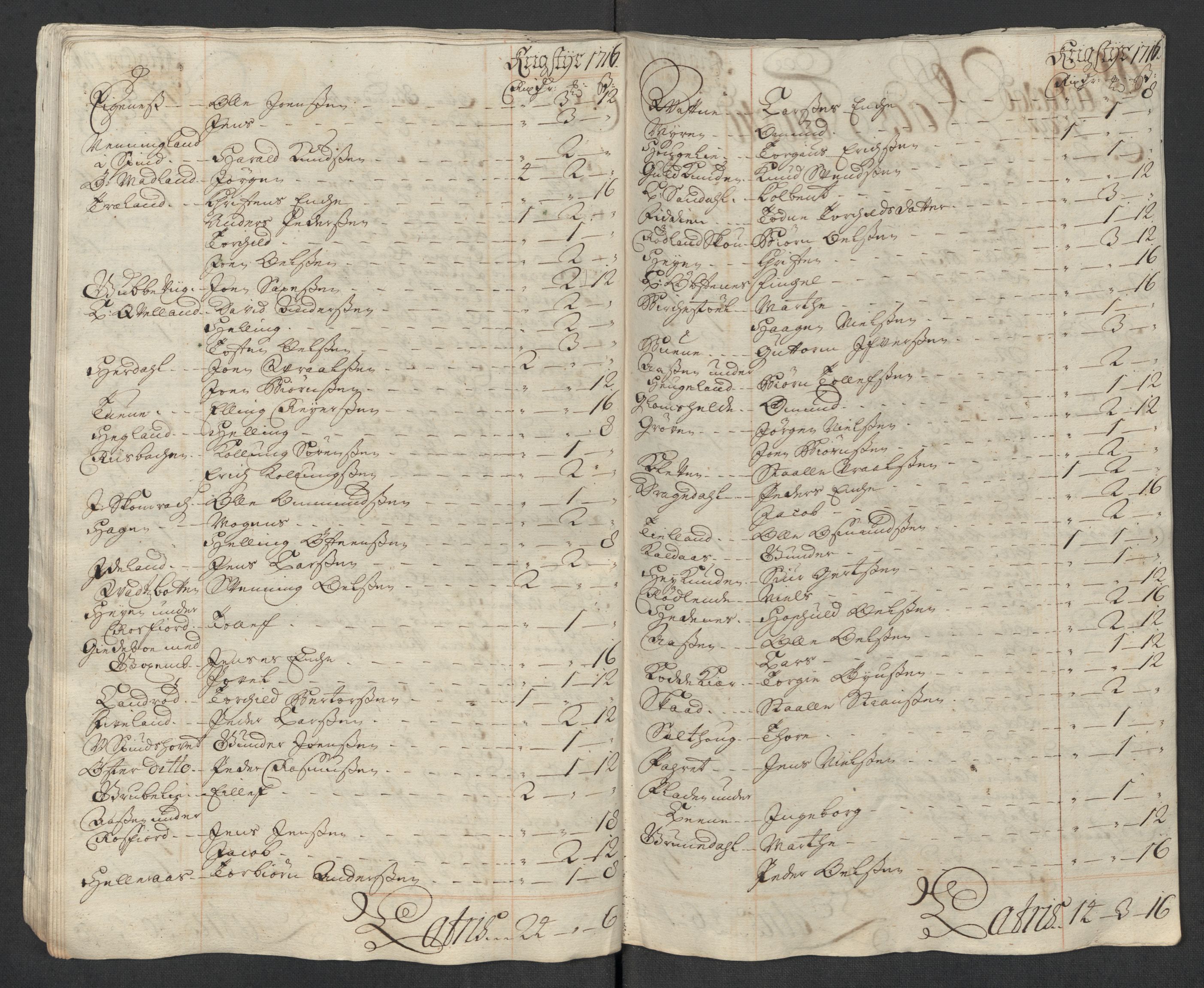 Rentekammeret inntil 1814, Reviderte regnskaper, Fogderegnskap, AV/RA-EA-4092/R43/L2560: Fogderegnskap Lista og Mandal, 1716, p. 107