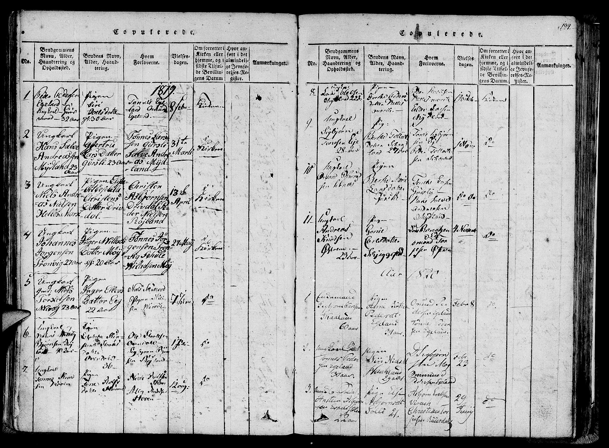 Lund sokneprestkontor, SAST/A-101809/S06/L0005: Parish register (official) no. A 5, 1815-1833, p. 194
