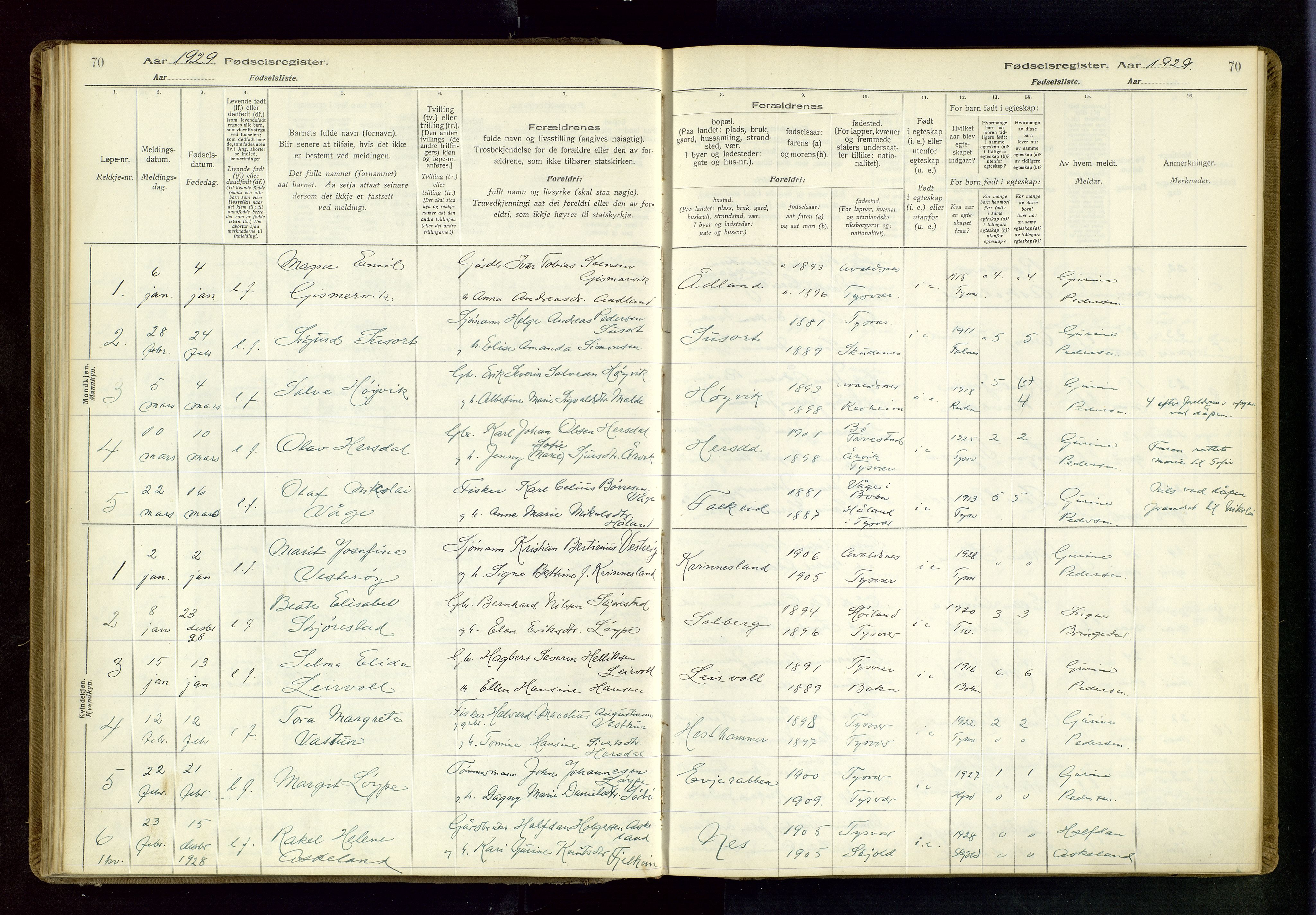 Tysvær sokneprestkontor, AV/SAST-A -101864/I/Id/L0001: Birth register no. 1, 1916-1954, p. 70