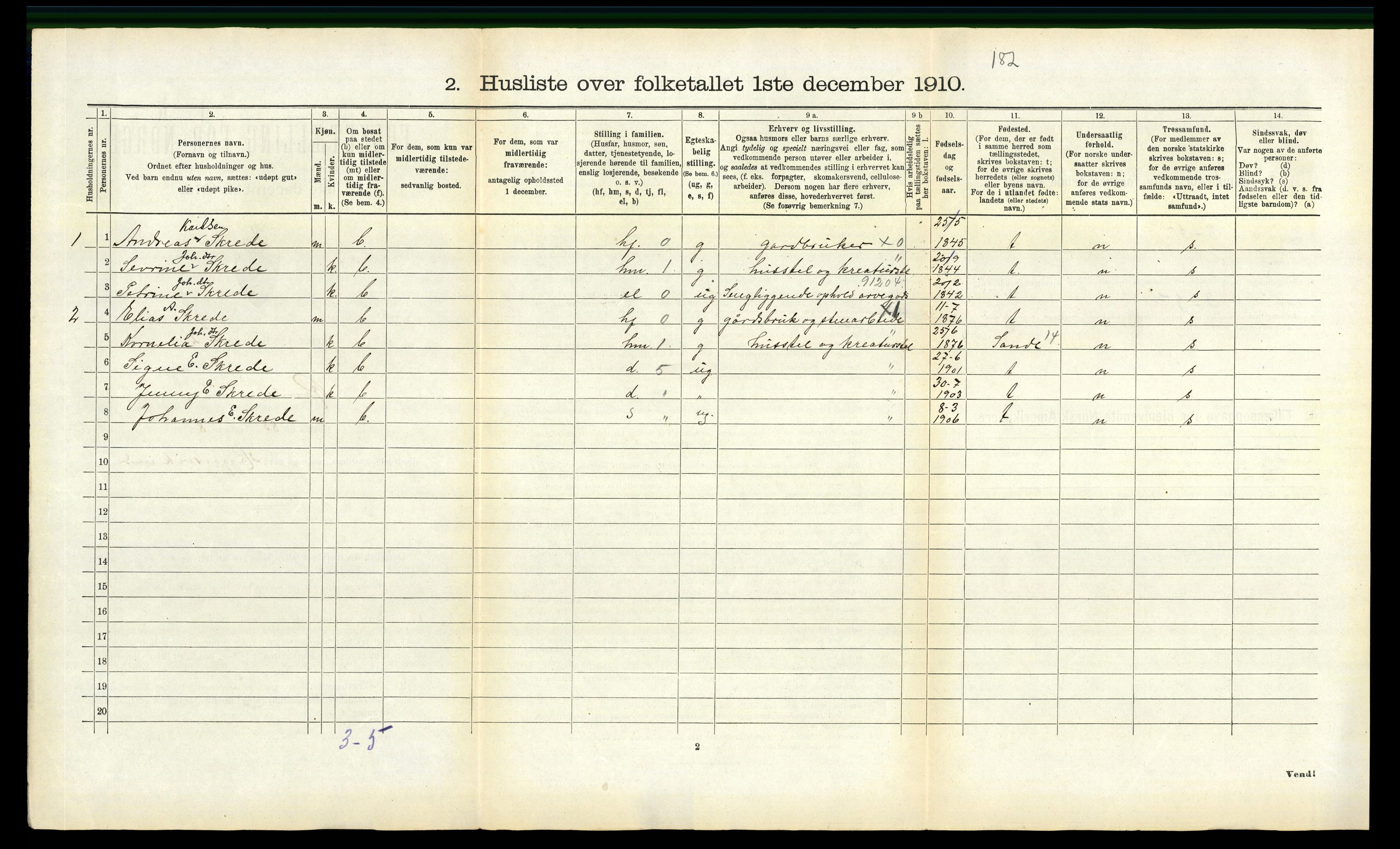 RA, 1910 census for Rovde, 1910, p. 77