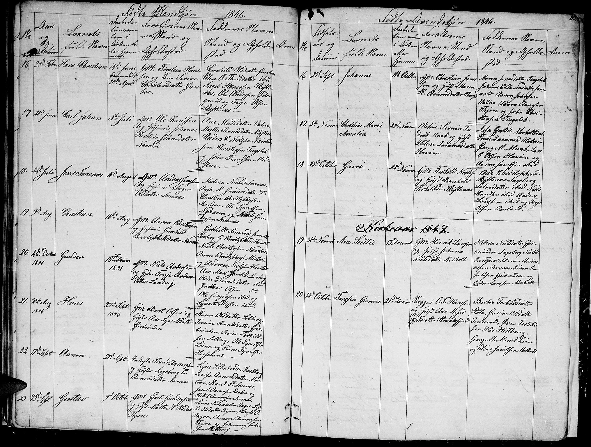 Hommedal sokneprestkontor, AV/SAK-1111-0023/F/Fb/Fbb/L0004: Parish register (copy) no. B 4, 1836-1849, p. 35