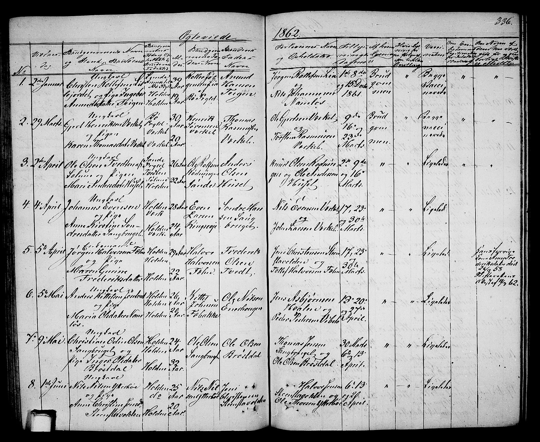 Holla kirkebøker, SAKO/A-272/G/Ga/L0003: Parish register (copy) no. I 3, 1849-1866, p. 336