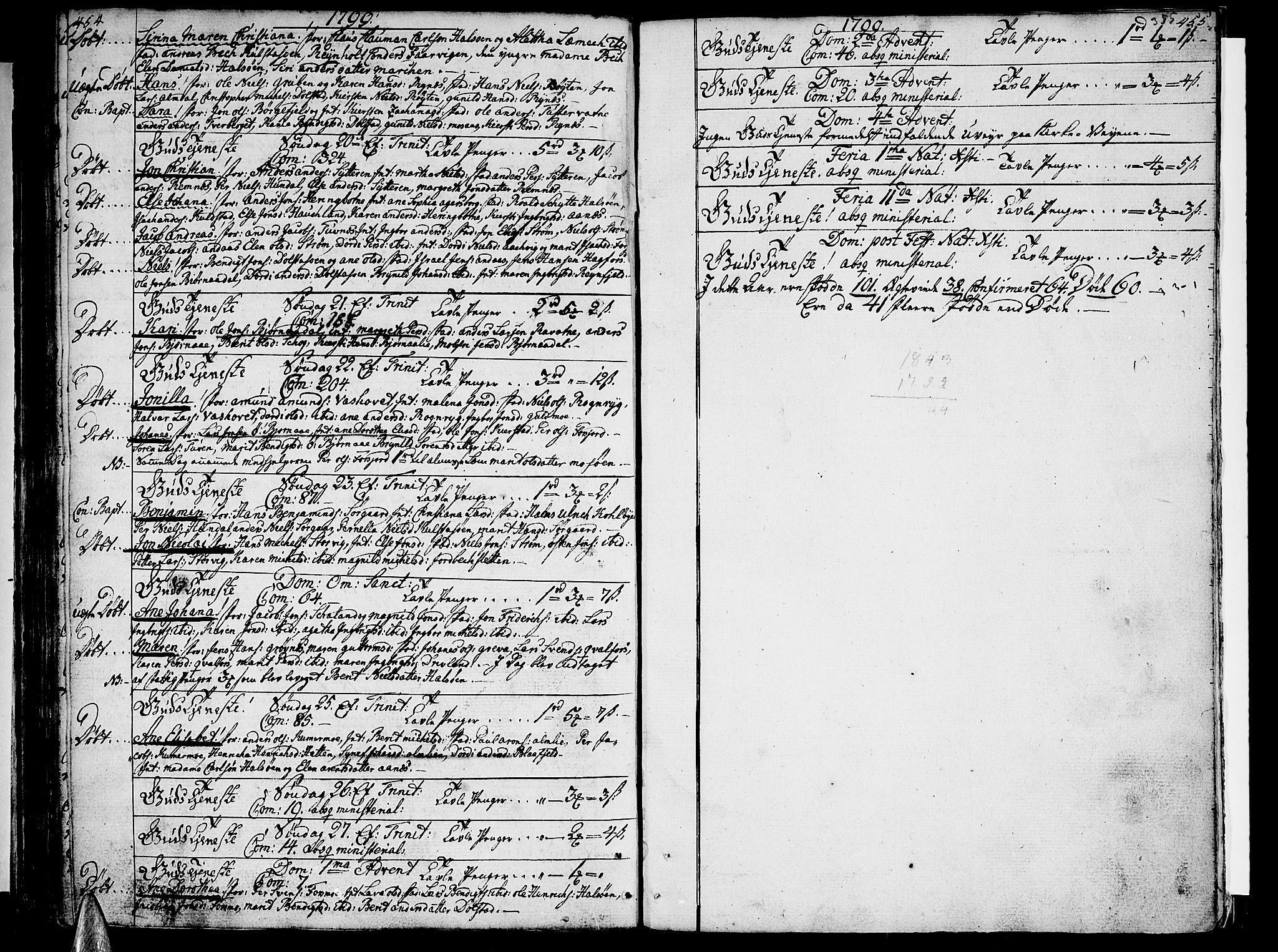 Ministerialprotokoller, klokkerbøker og fødselsregistre - Nordland, AV/SAT-A-1459/820/L0286: Parish register (official) no. 820A07, 1780-1799, p. 454-455