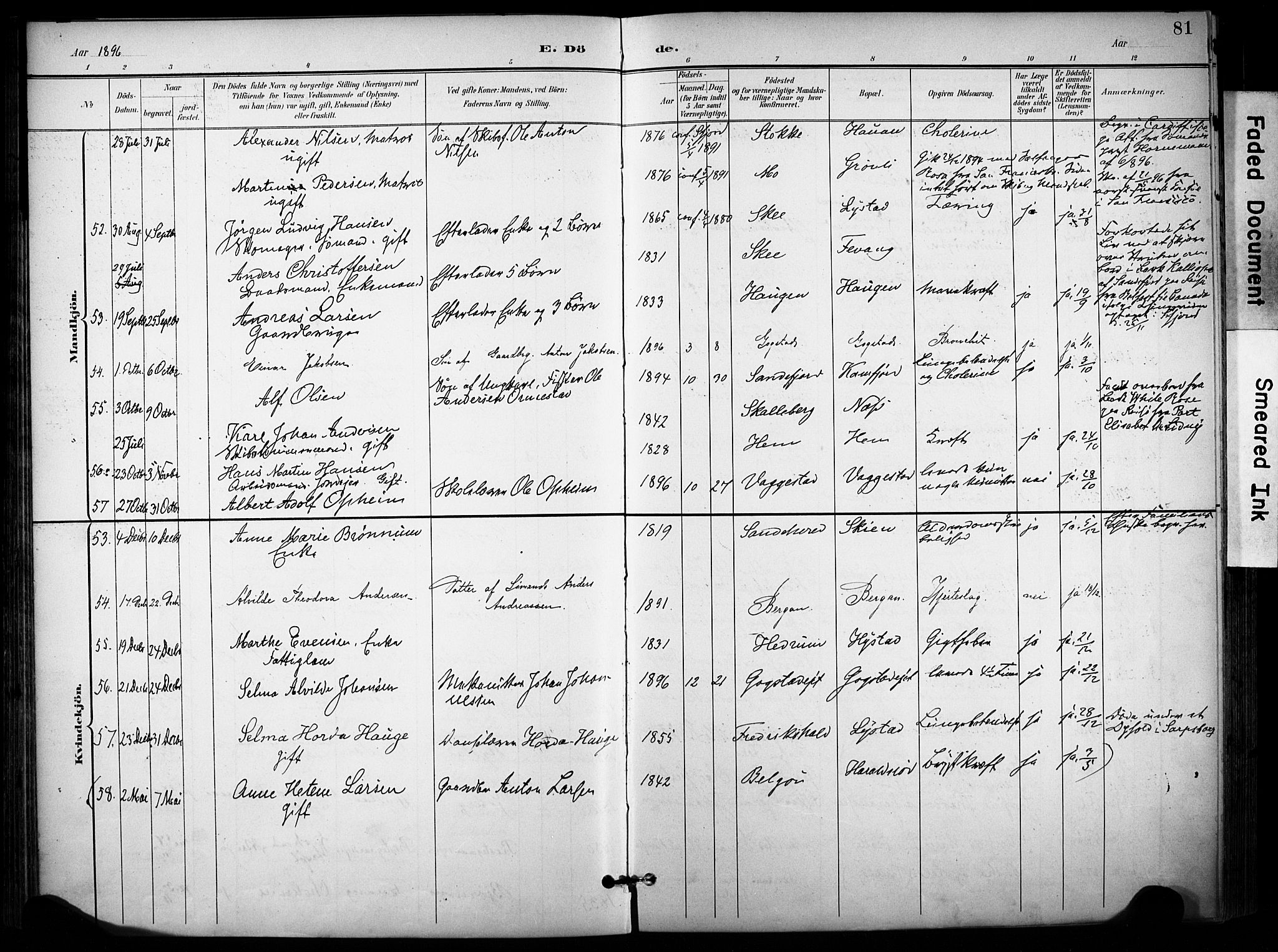 Sandar kirkebøker, SAKO/A-243/F/Fa/L0015: Parish register (official) no. 15, 1896-1907, p. 81