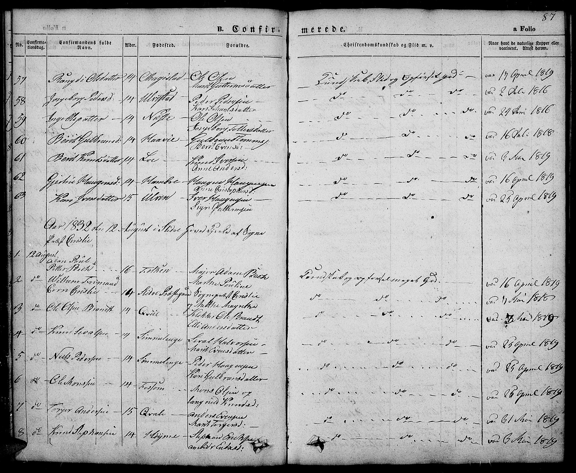 Slidre prestekontor, SAH/PREST-134/H/Ha/Haa/L0003: Parish register (official) no. 3, 1831-1843, p. 87