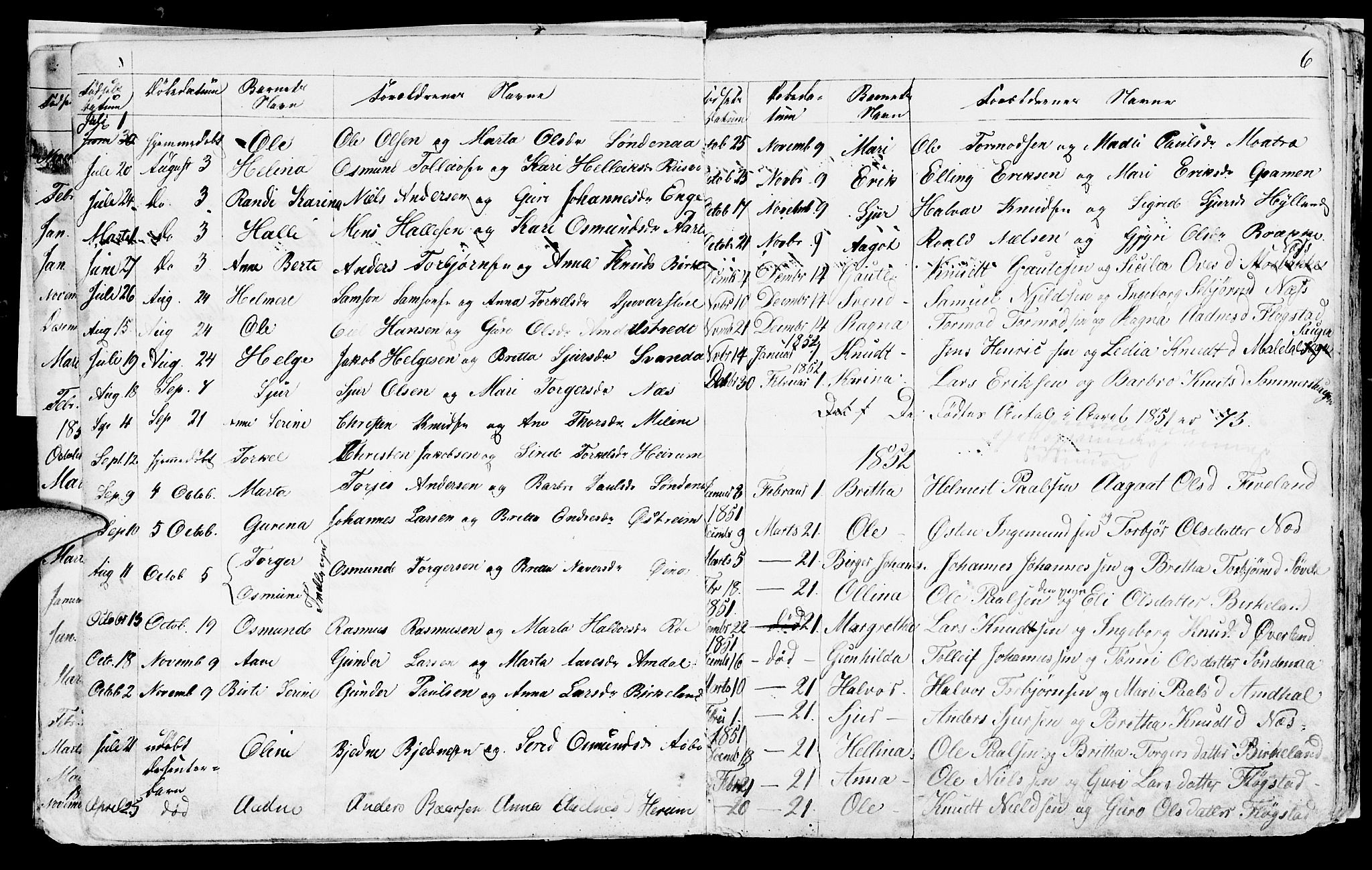 Sand sokneprestkontor, AV/SAST-A-101848/01/IV/L0001: Parish register (copy) no. B 1, 1848-1865, p. 6