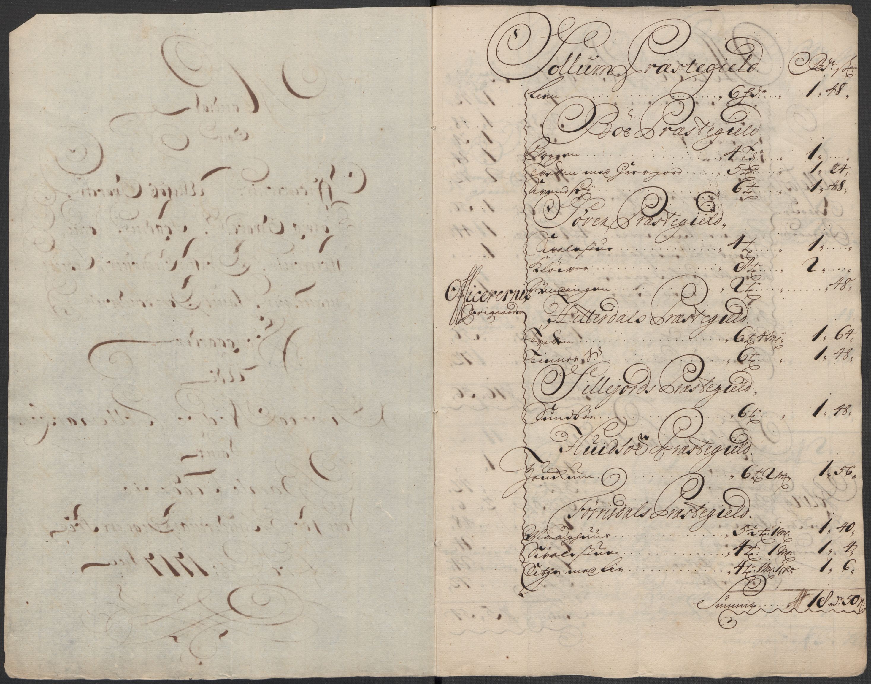 Rentekammeret inntil 1814, Reviderte regnskaper, Fogderegnskap, RA/EA-4092/R36/L2129: Fogderegnskap Øvre og Nedre Telemark og Bamble, 1717, p. 451
