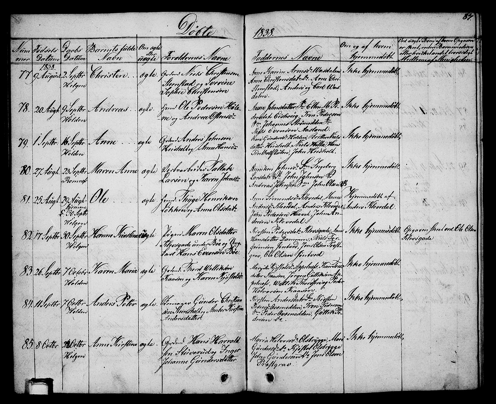 Holla kirkebøker, SAKO/A-272/G/Ga/L0002: Parish register (copy) no. I 2, 1830-1848, p. 87