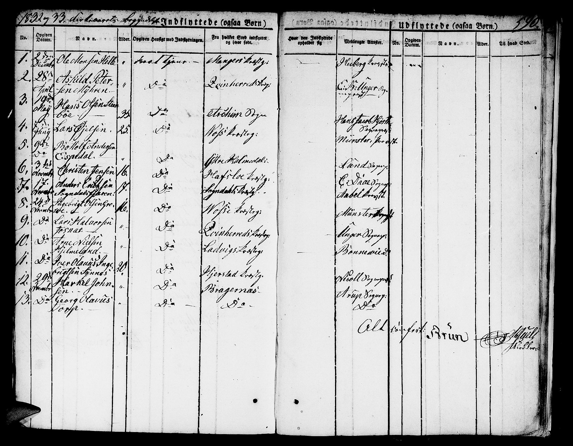 Domkirken sokneprestembete, SAB/A-74801/H/Hab/L0002: Parish register (copy) no. A 2, 1821-1839, p. 590