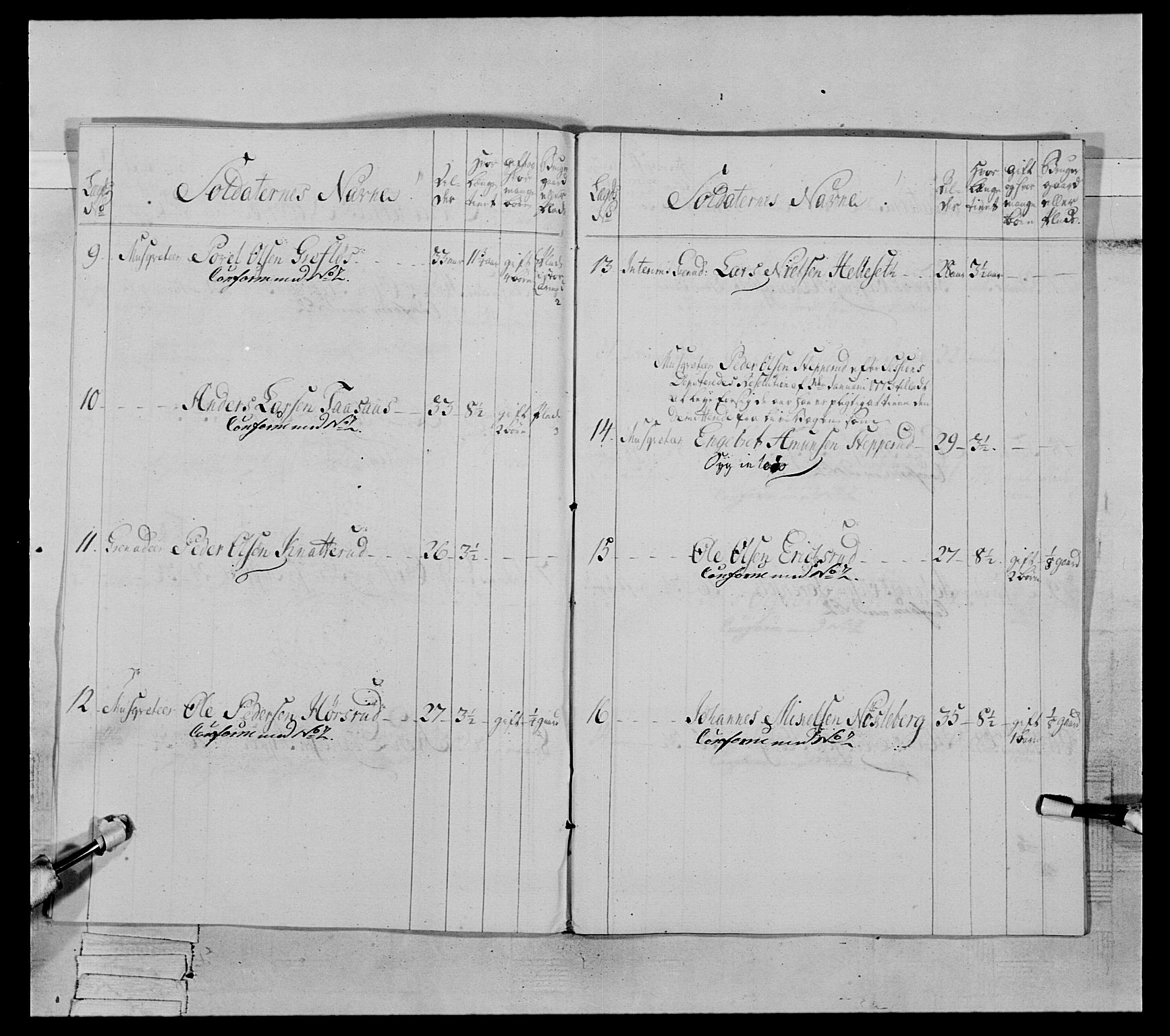 Generalitets- og kommissariatskollegiet, Det kongelige norske kommissariatskollegium, AV/RA-EA-5420/E/Eh/L0063: 2. Opplandske nasjonale infanteriregiment, 1773, p. 399