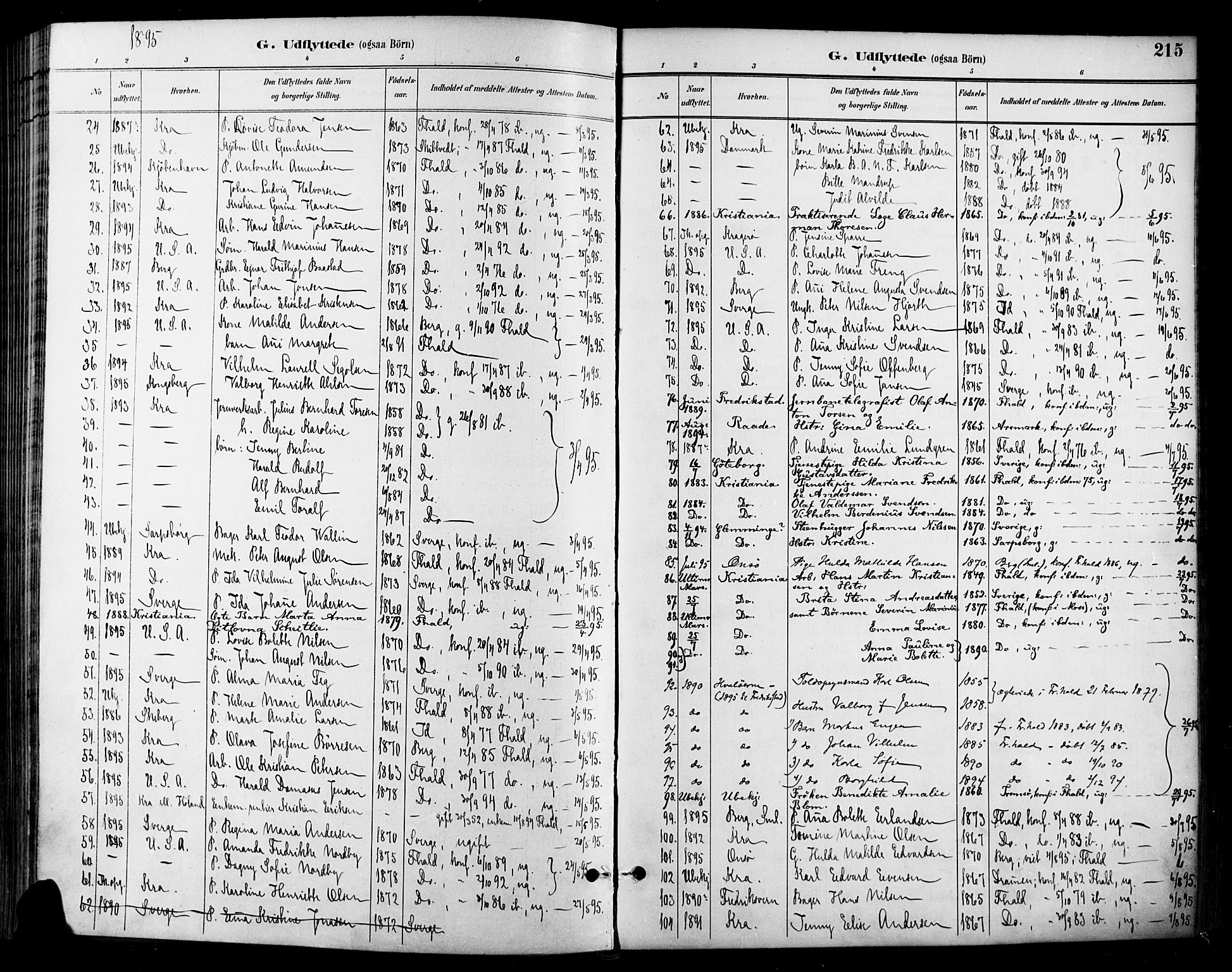Halden prestekontor Kirkebøker, SAO/A-10909/F/Fa/L0014: Parish register (official) no. I 14, 1890-1906, p. 215