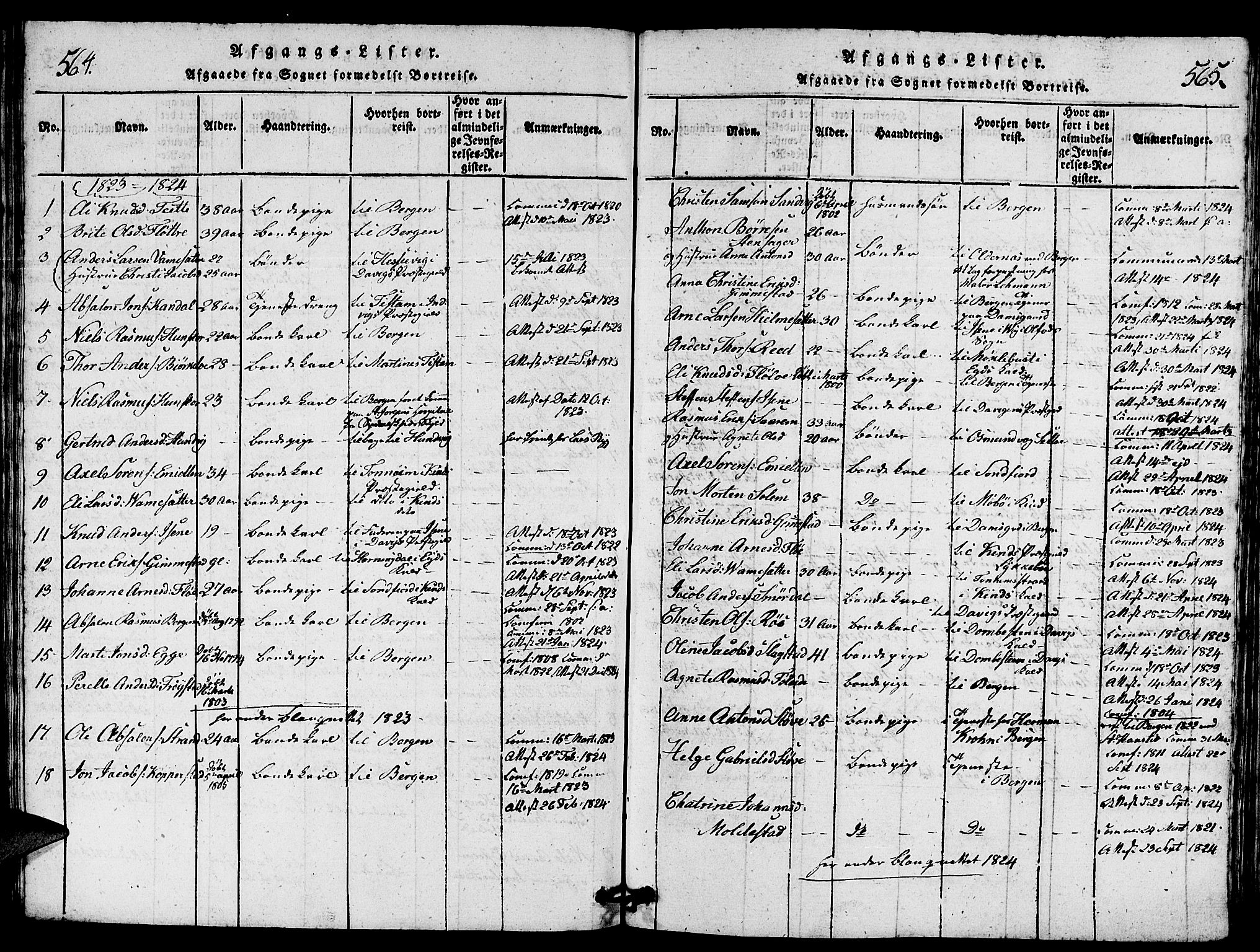 Gloppen sokneprestembete, AV/SAB-A-80101/H/Hab/Haba/L0001: Parish register (copy) no. A 1, 1816-1827, p. 564-565