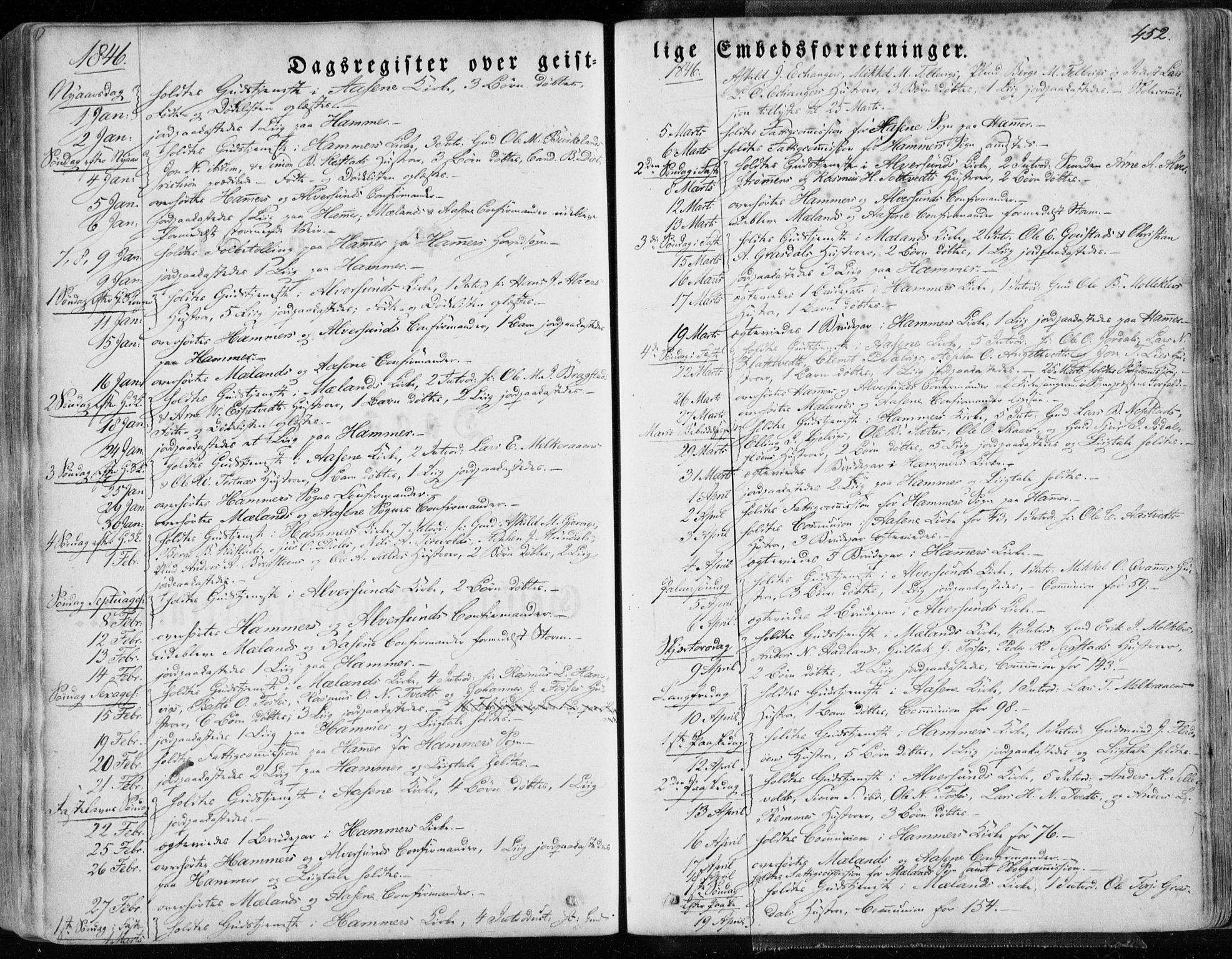 Hamre sokneprestembete, AV/SAB-A-75501/H/Ha/Haa/Haaa/L0013: Parish register (official) no. A 13, 1846-1857, p. 452