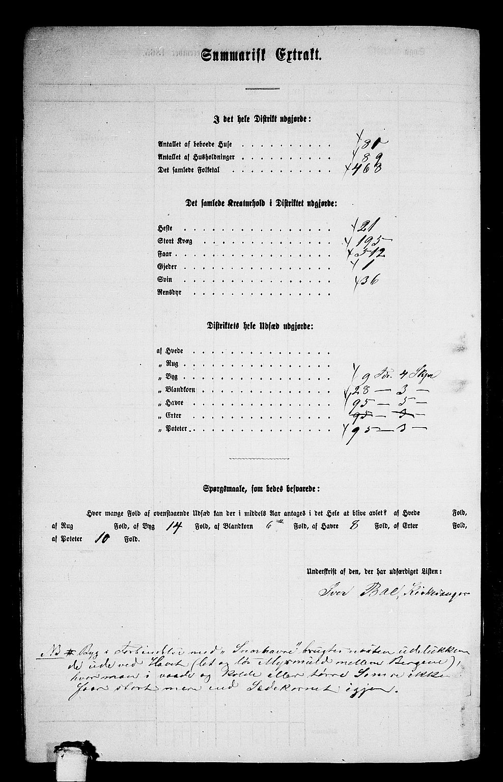 RA, 1865 census for Kvernes, 1865, p. 212