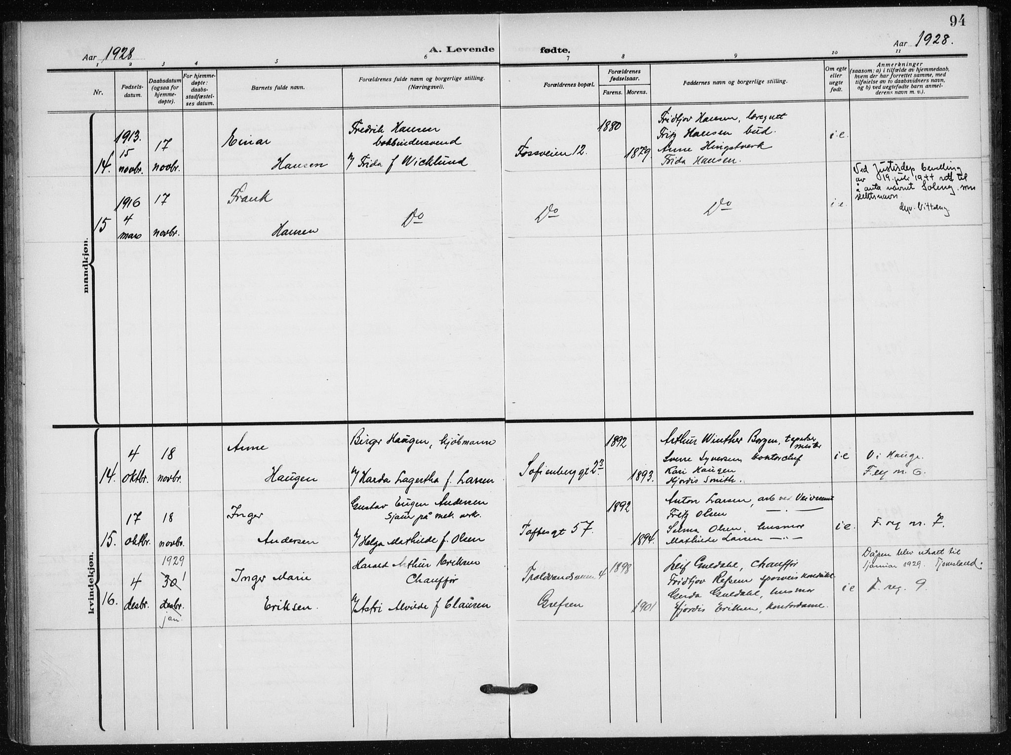 Hauge prestekontor Kirkebøker, AV/SAO-A-10849/F/Fa/L0001: Parish register (official) no. 1, 1917-1938, p. 94