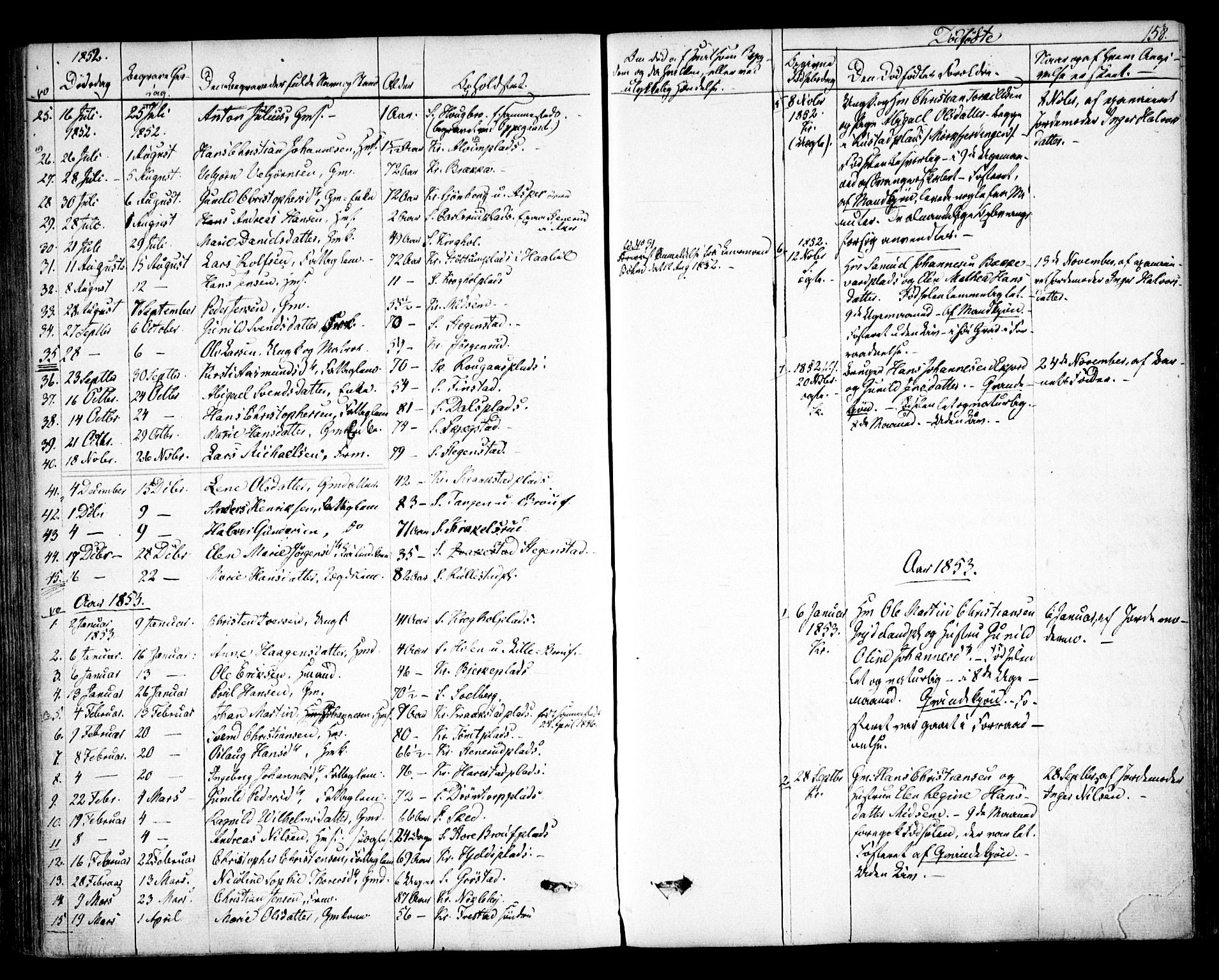 Kråkstad prestekontor Kirkebøker, SAO/A-10125a/F/Fa/L0006: Parish register (official) no. I 6, 1848-1857, p. 158