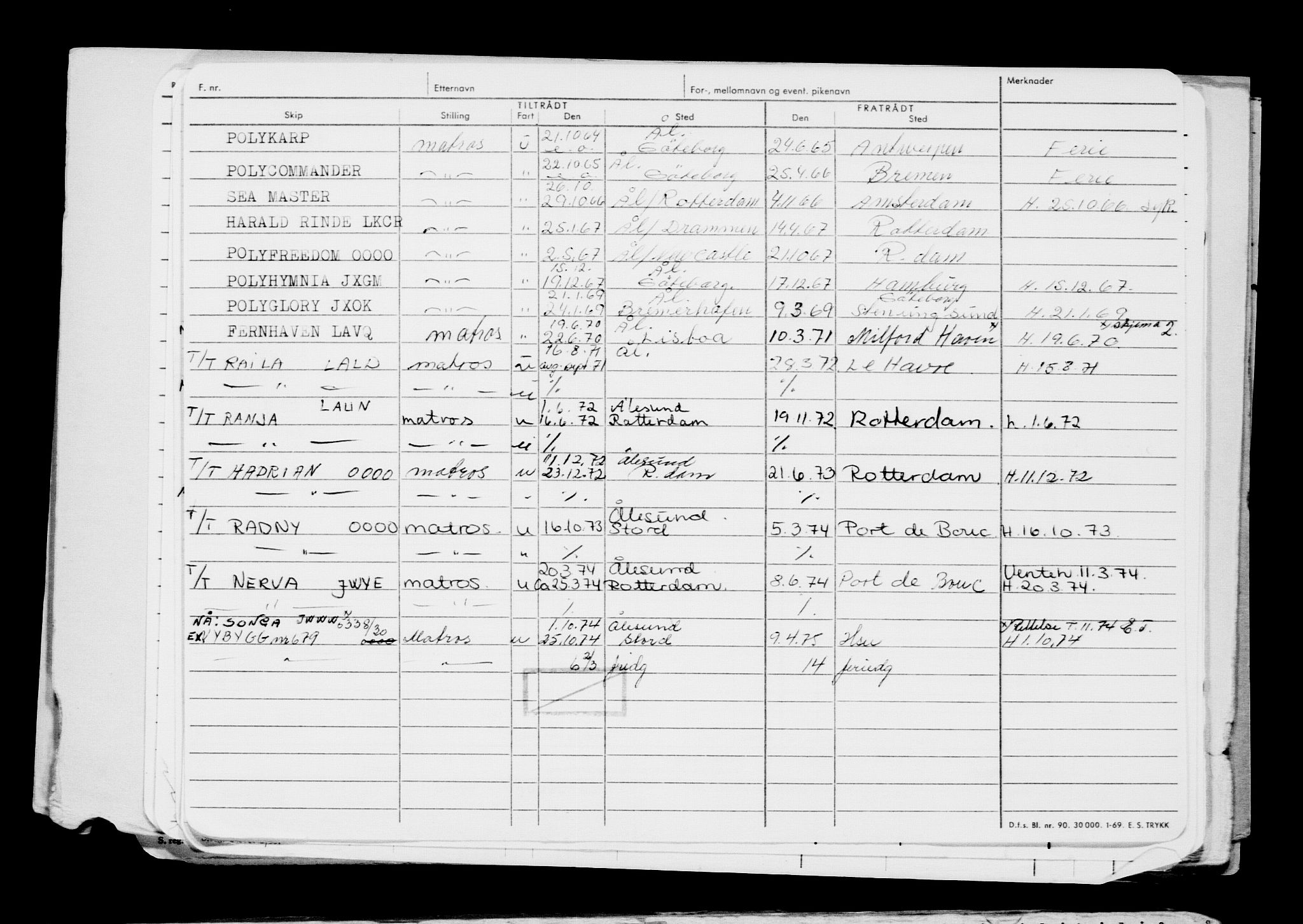 Direktoratet for sjømenn, AV/RA-S-3545/G/Gb/L0213: Hovedkort, 1922, p. 168